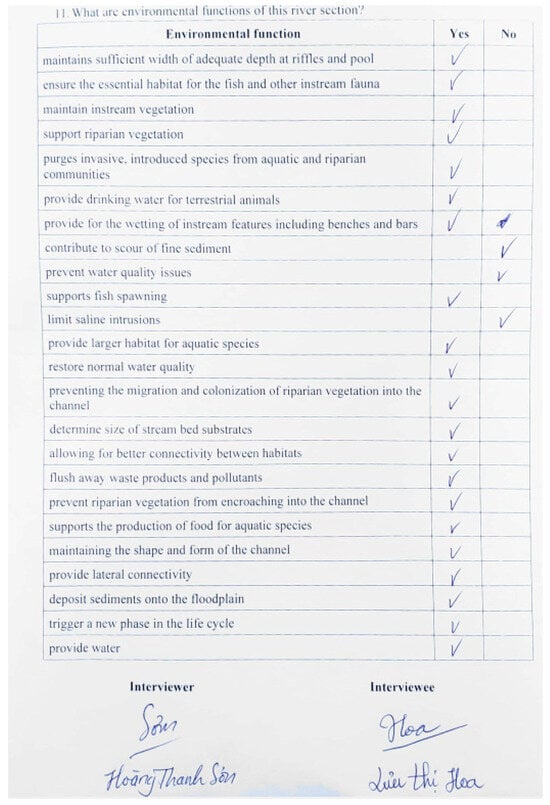 Water 16 01174 g0a5b