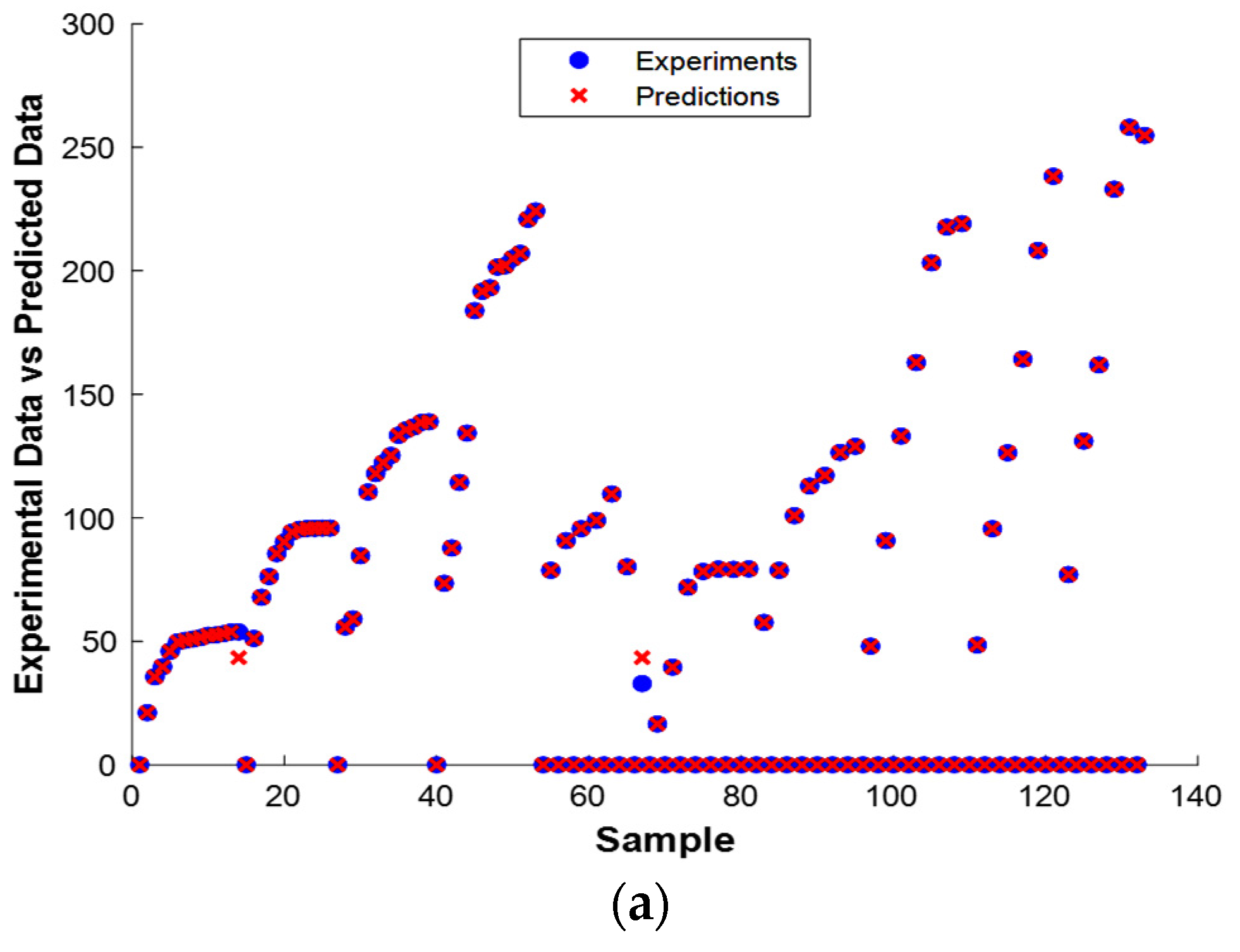 Water 16 01208 g013a