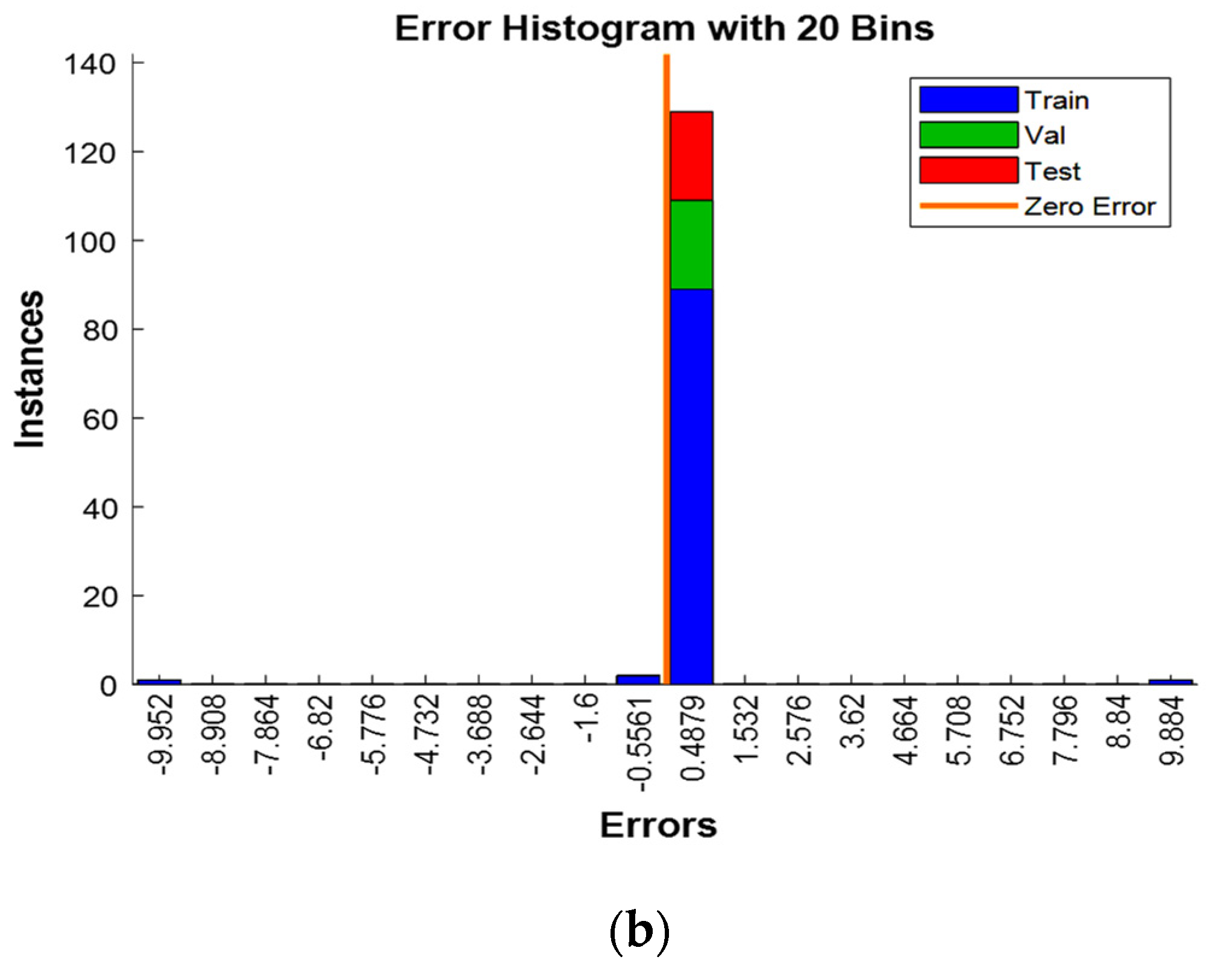 Water 16 01208 g013b