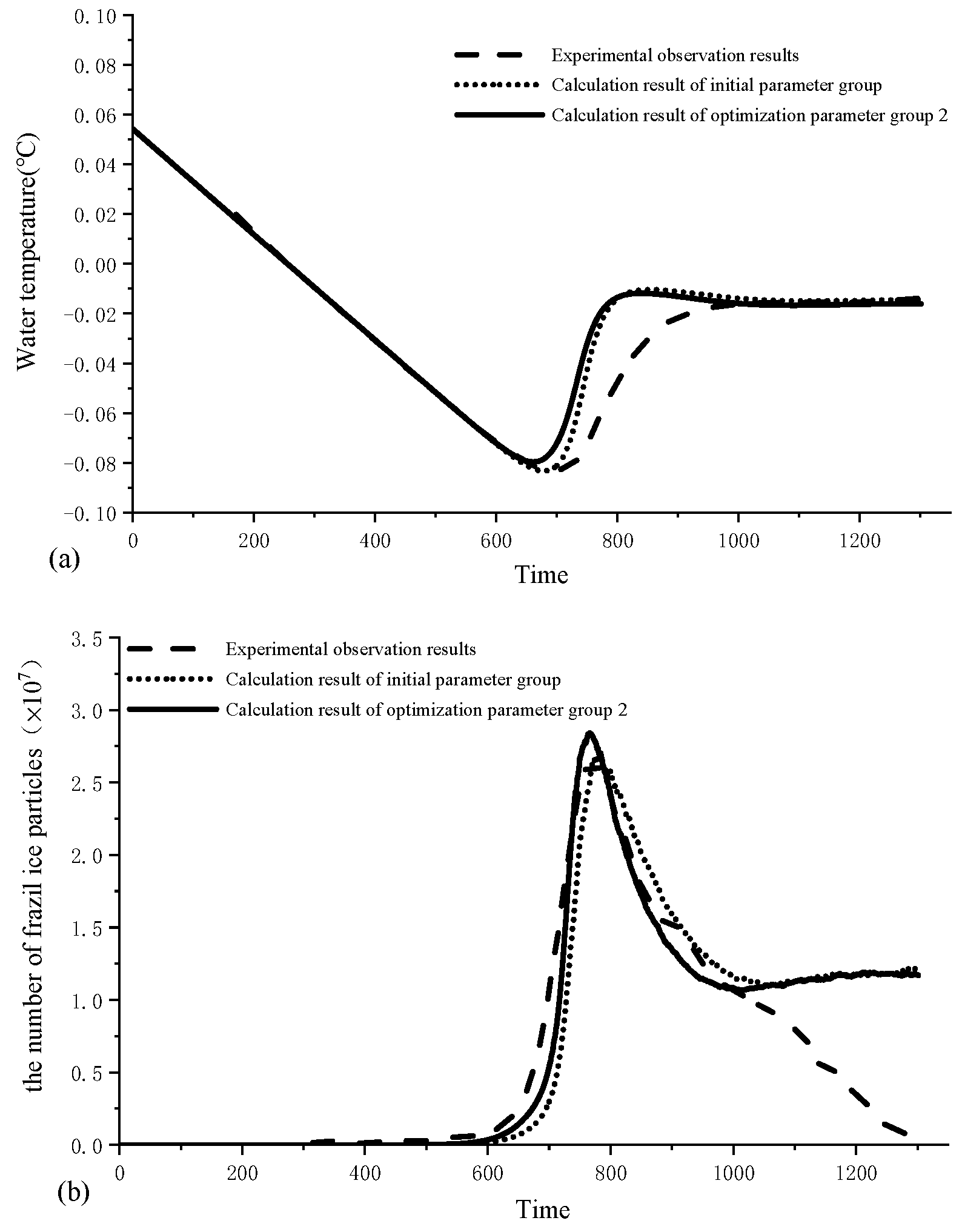 Water 16 01232 g008a