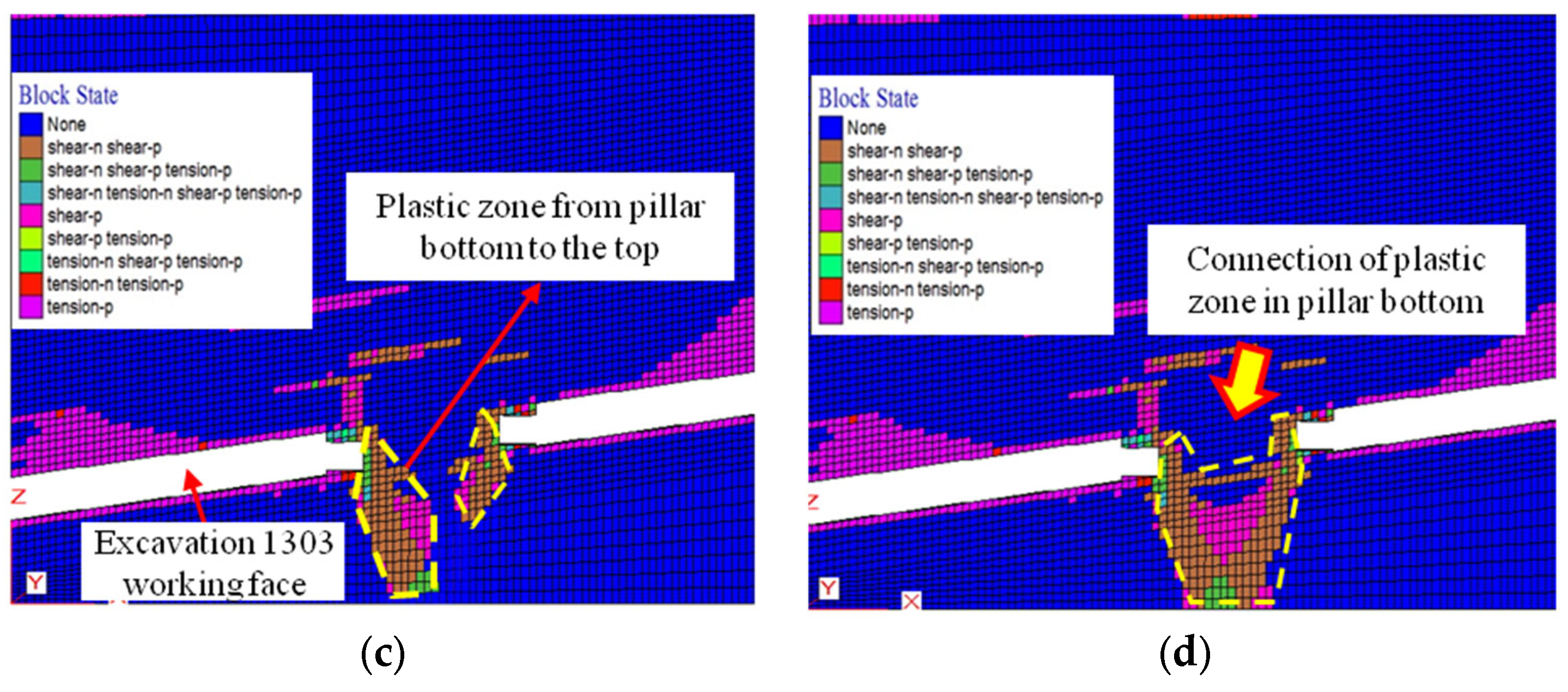 Water 16 01233 g005b