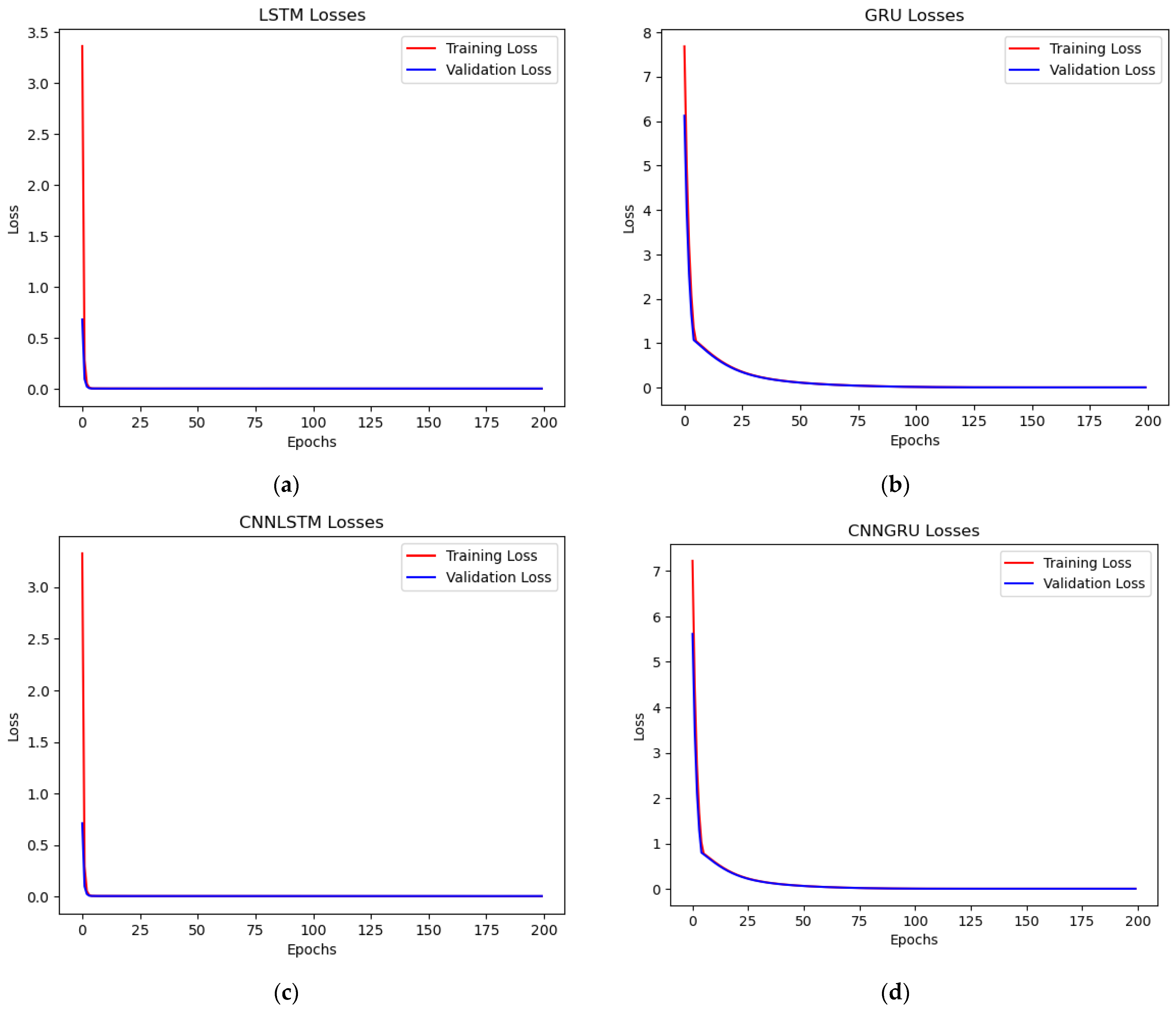 Water 16 01284 g011a