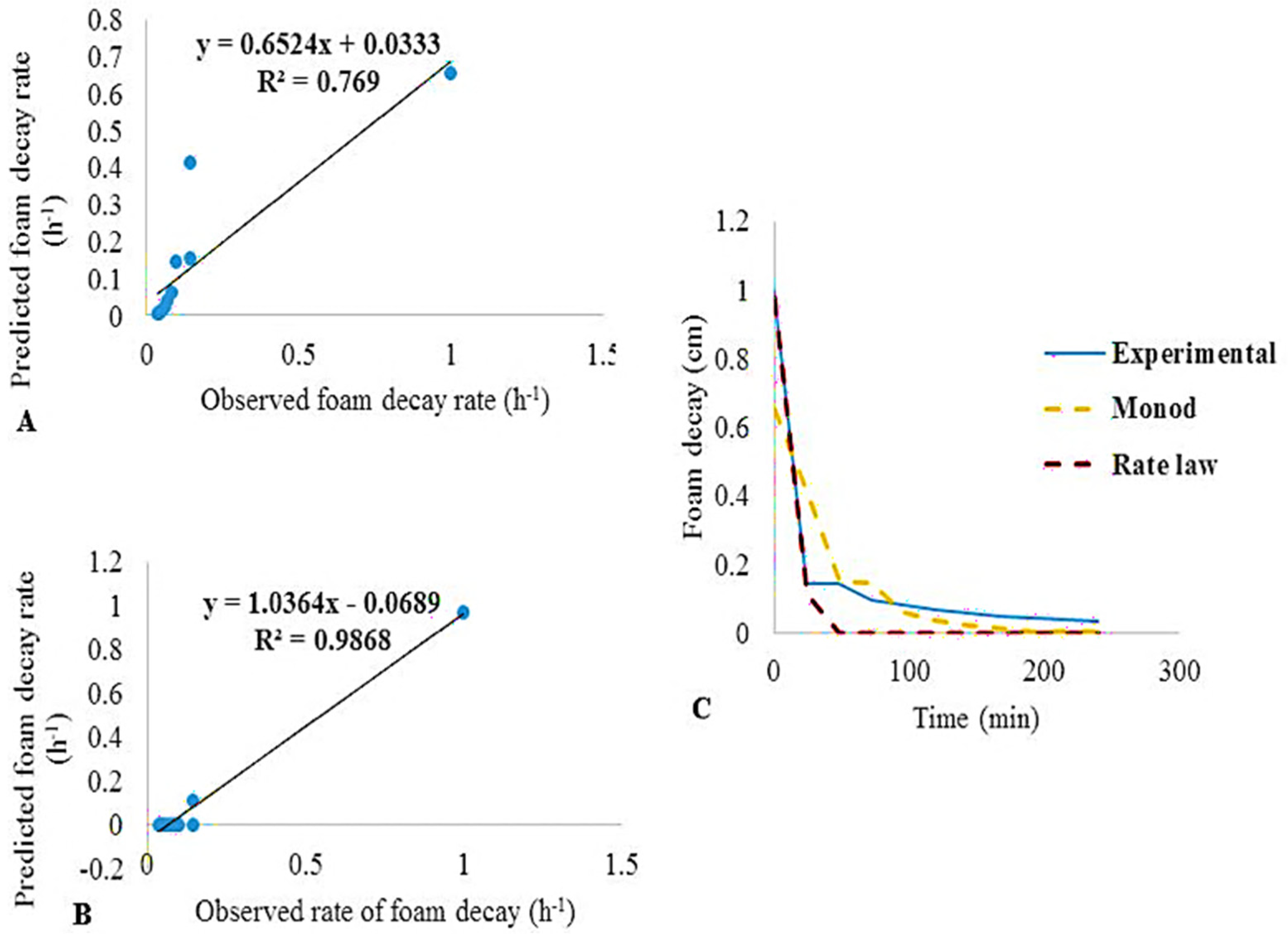 Water 16 01293 g003 Water 16 01293 g003