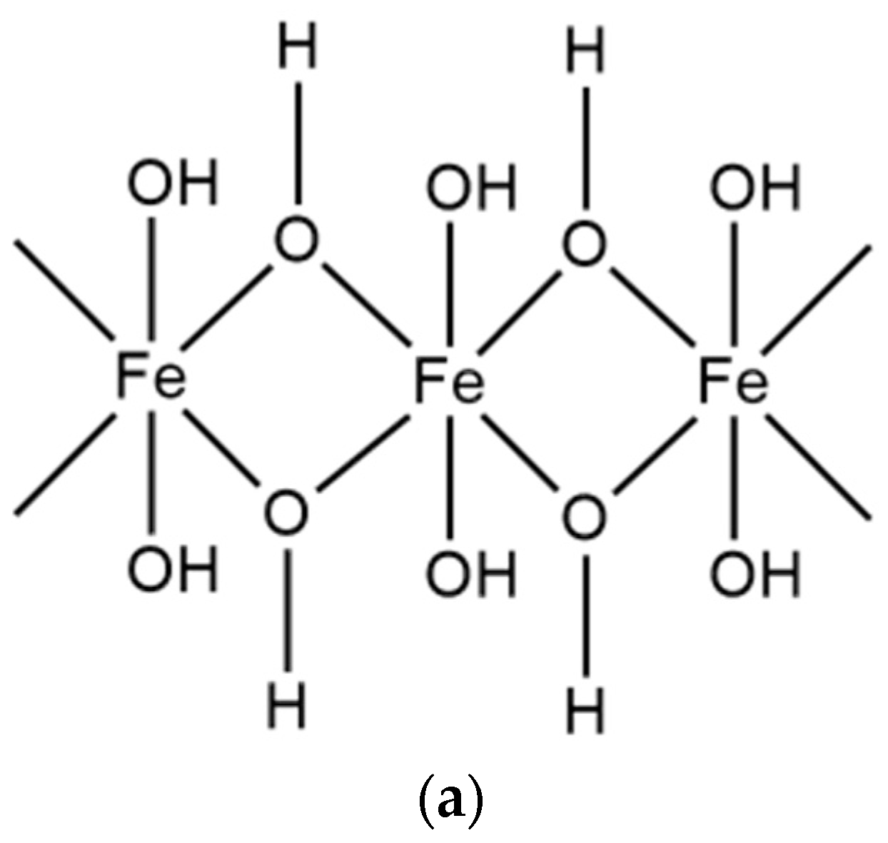 Water 16 01298 g009a