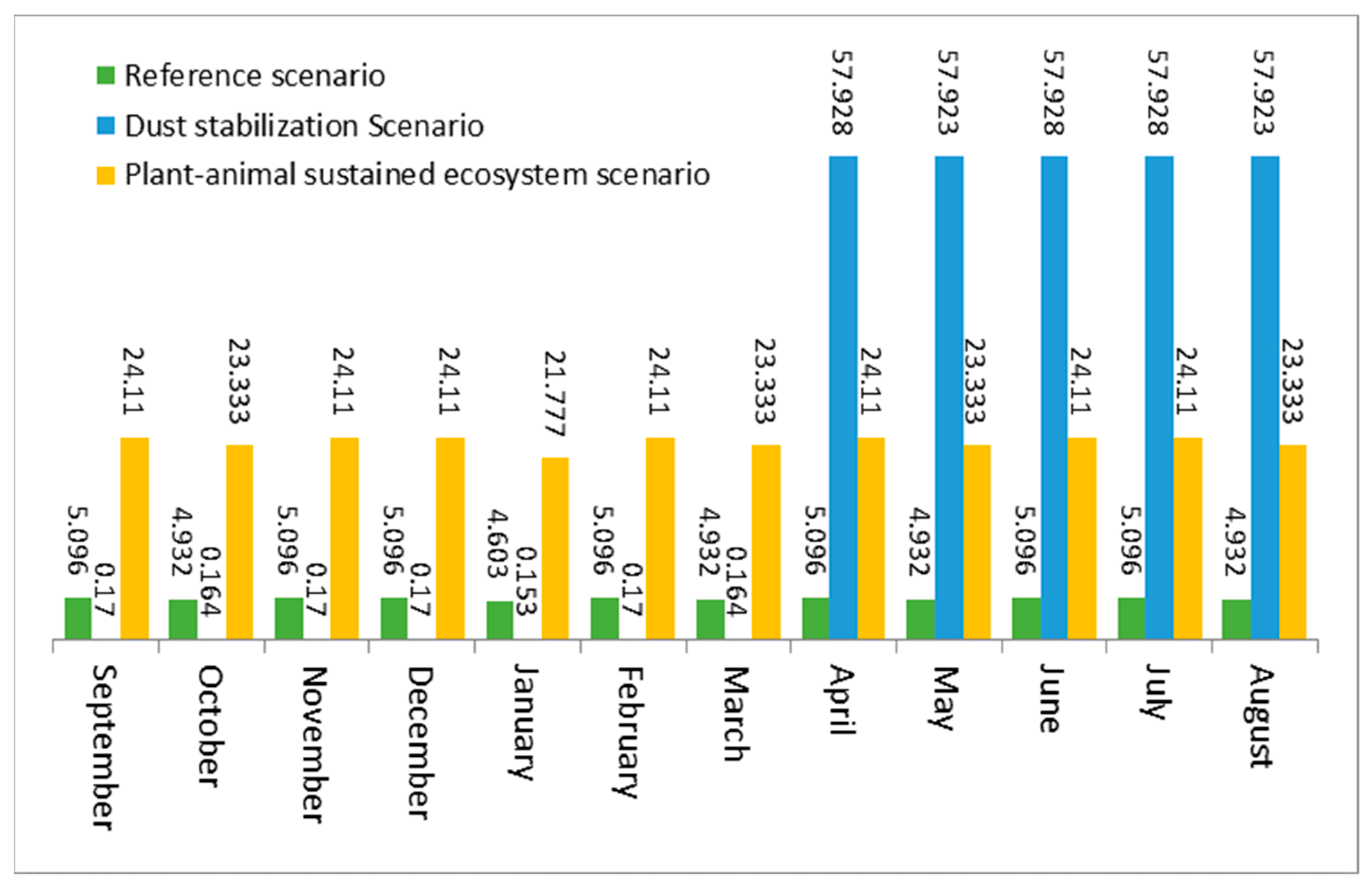 Water 16 01303 g005 Water 16 01303 g005