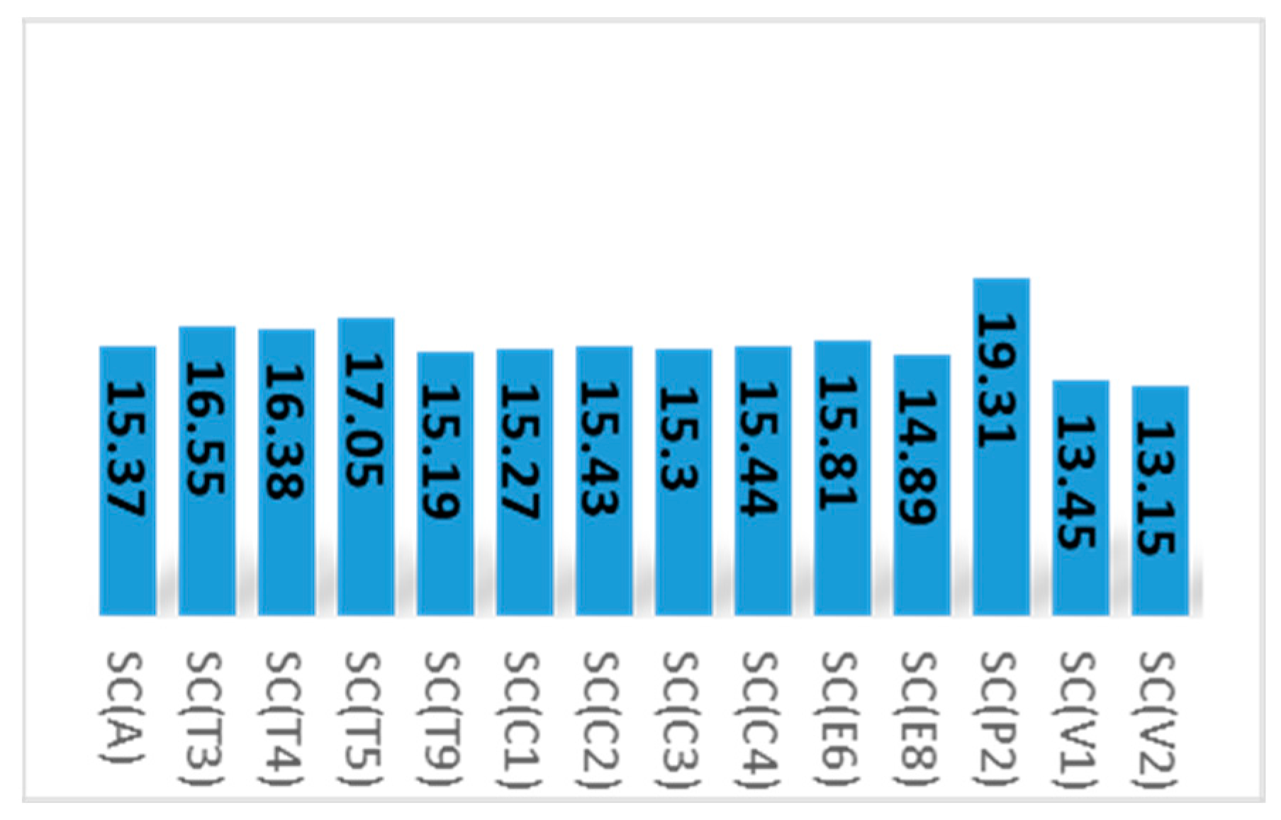 Water 16 01303 g006 Water 16 01303 g006