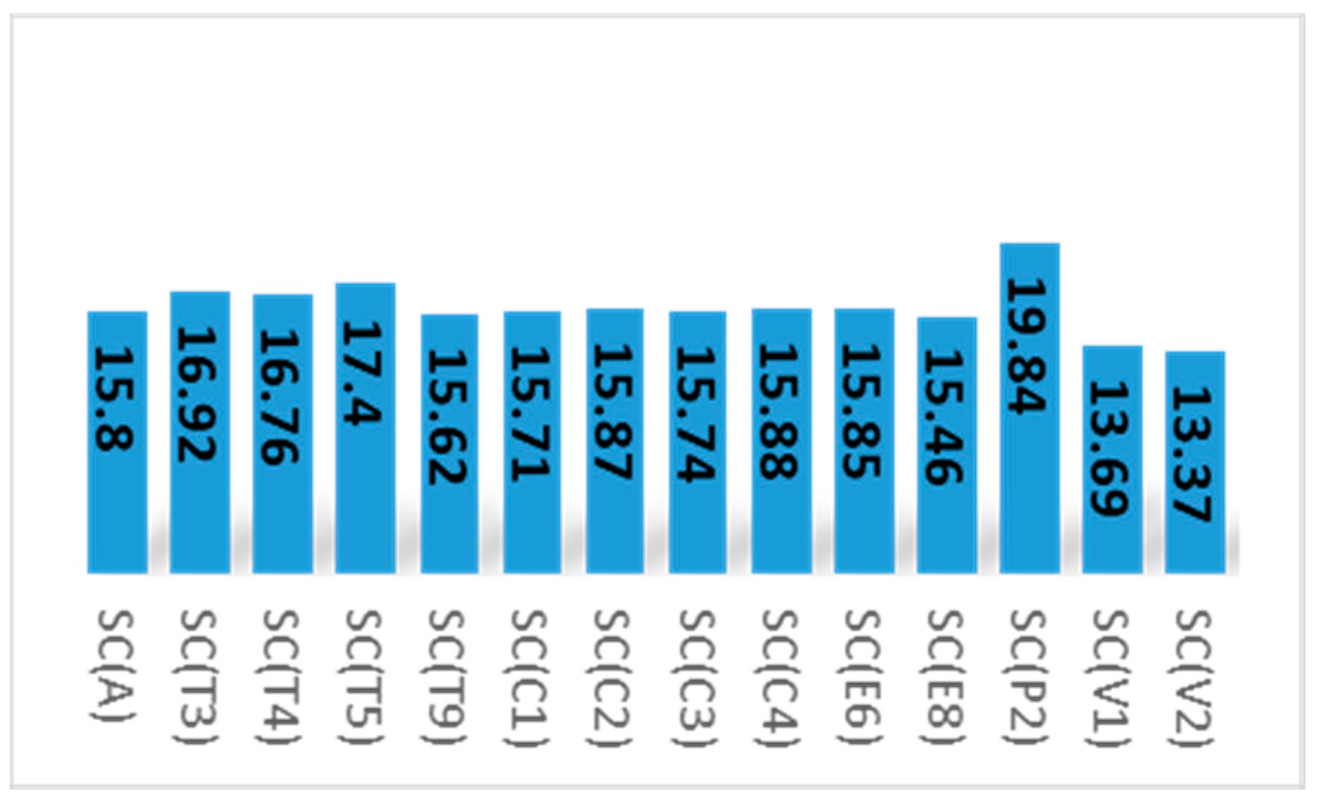Water 16 01303 g007 Water 16 01303 g007