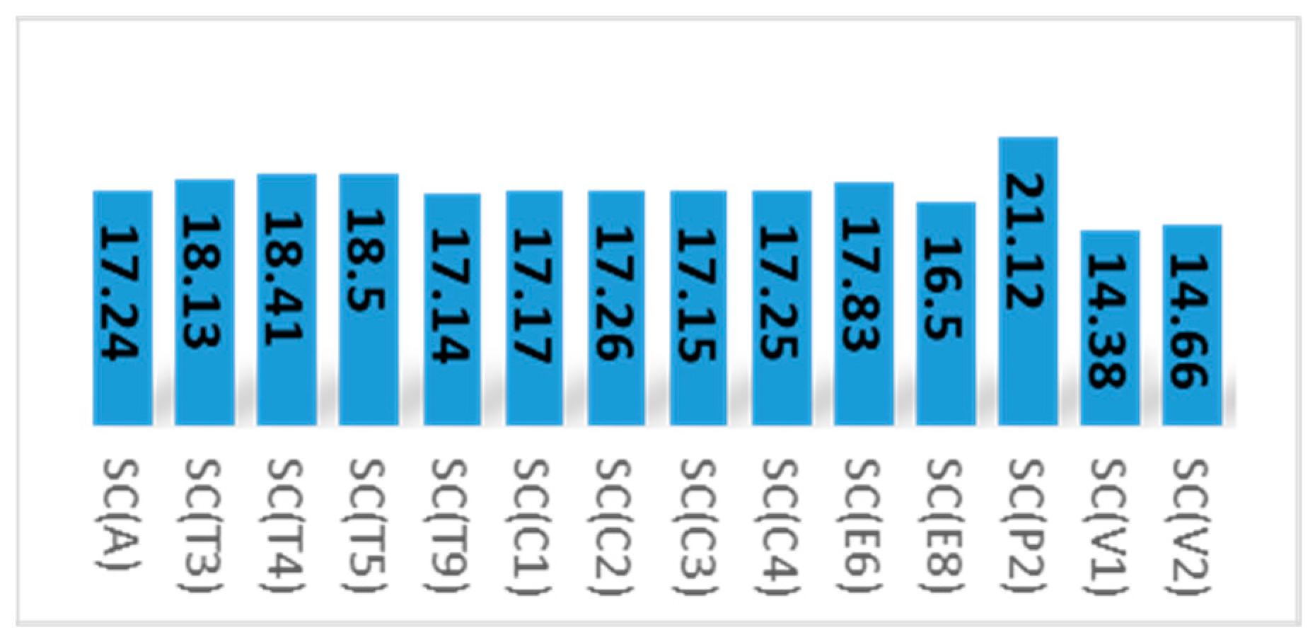 Water 16 01303 g009 Water 16 01303 g009