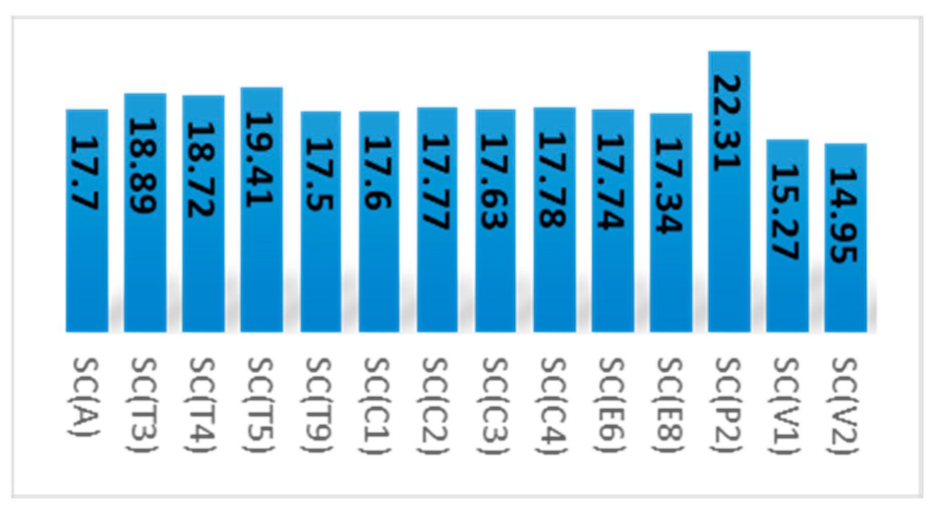 Water 16 01303 g011 Water 16 01303 g011