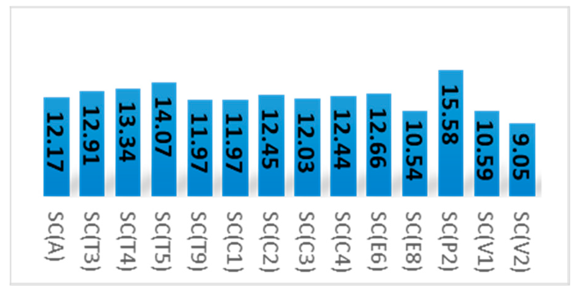 Water 16 01303 g012 Water 16 01303 g012