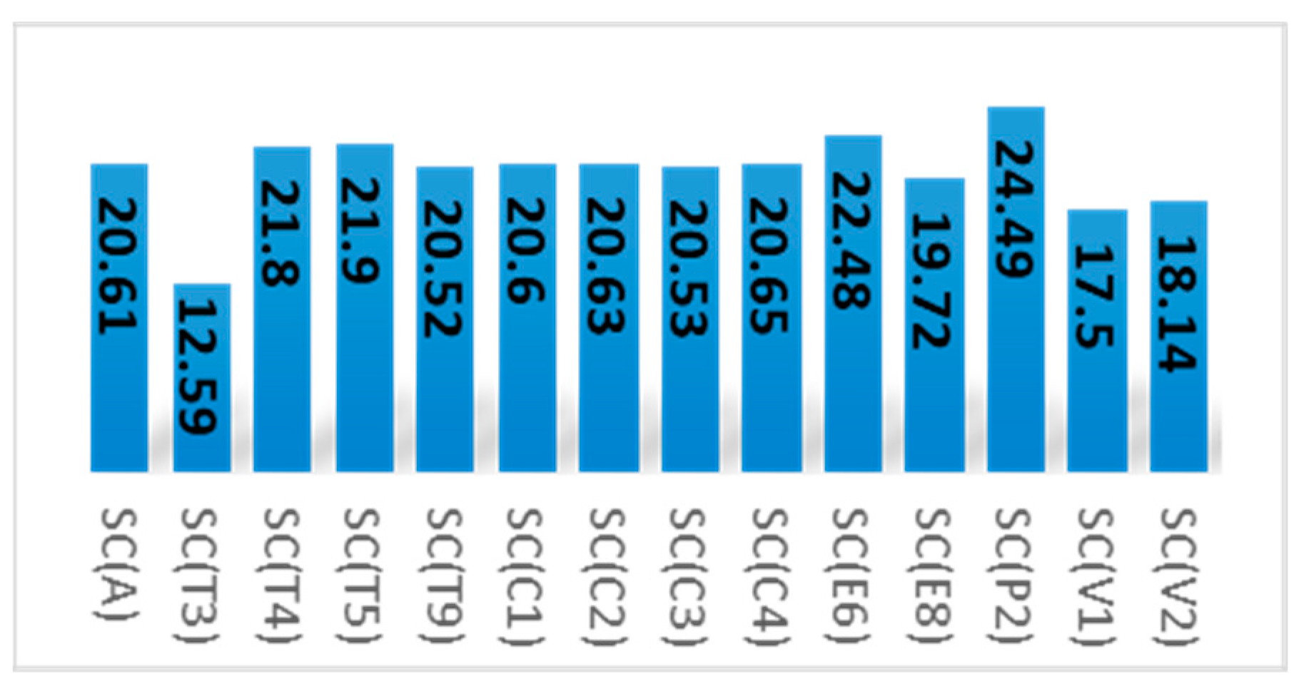 Water 16 01303 g013 Water 16 01303 g013
