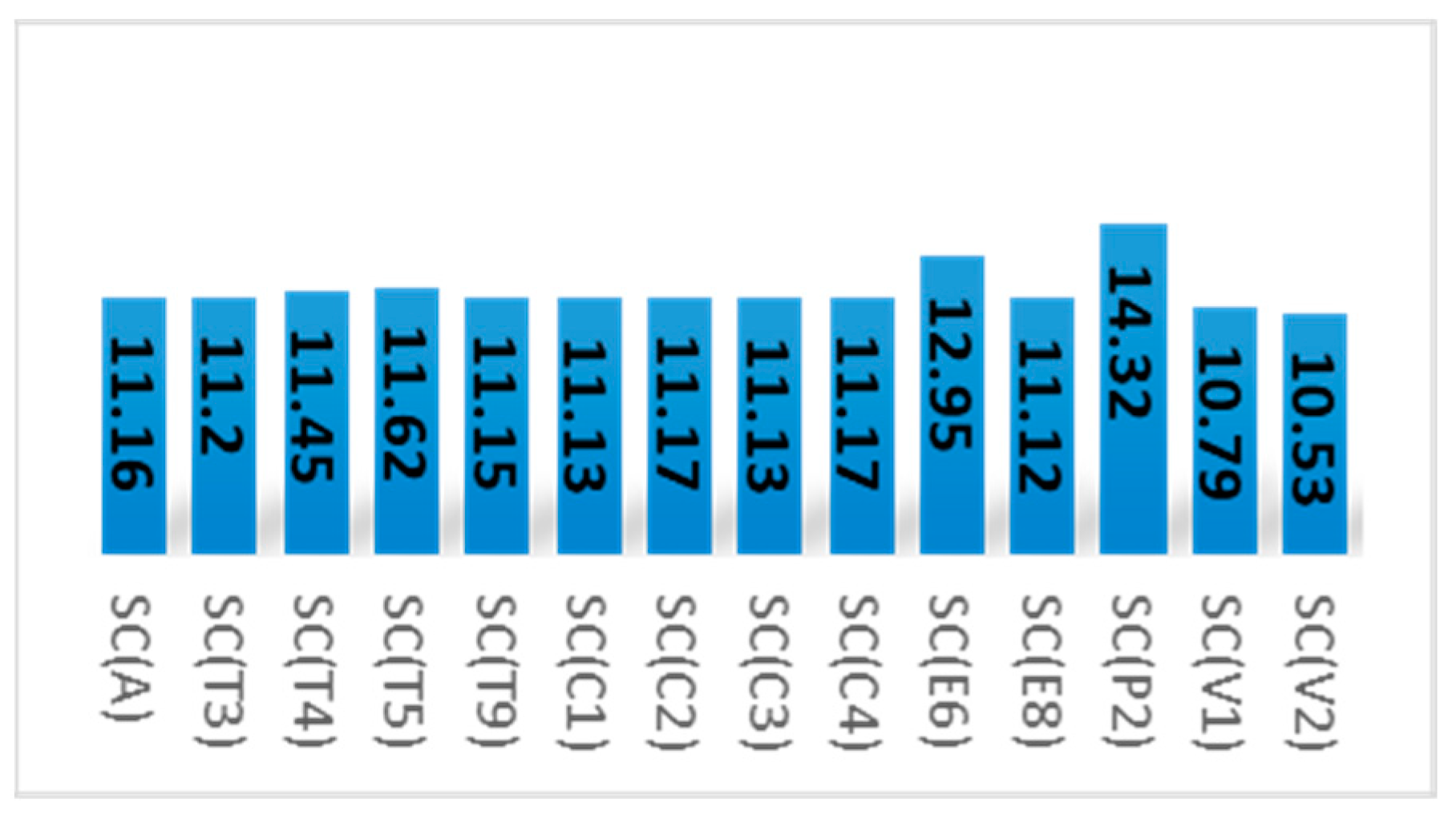 Water 16 01303 g016 Water 16 01303 g016