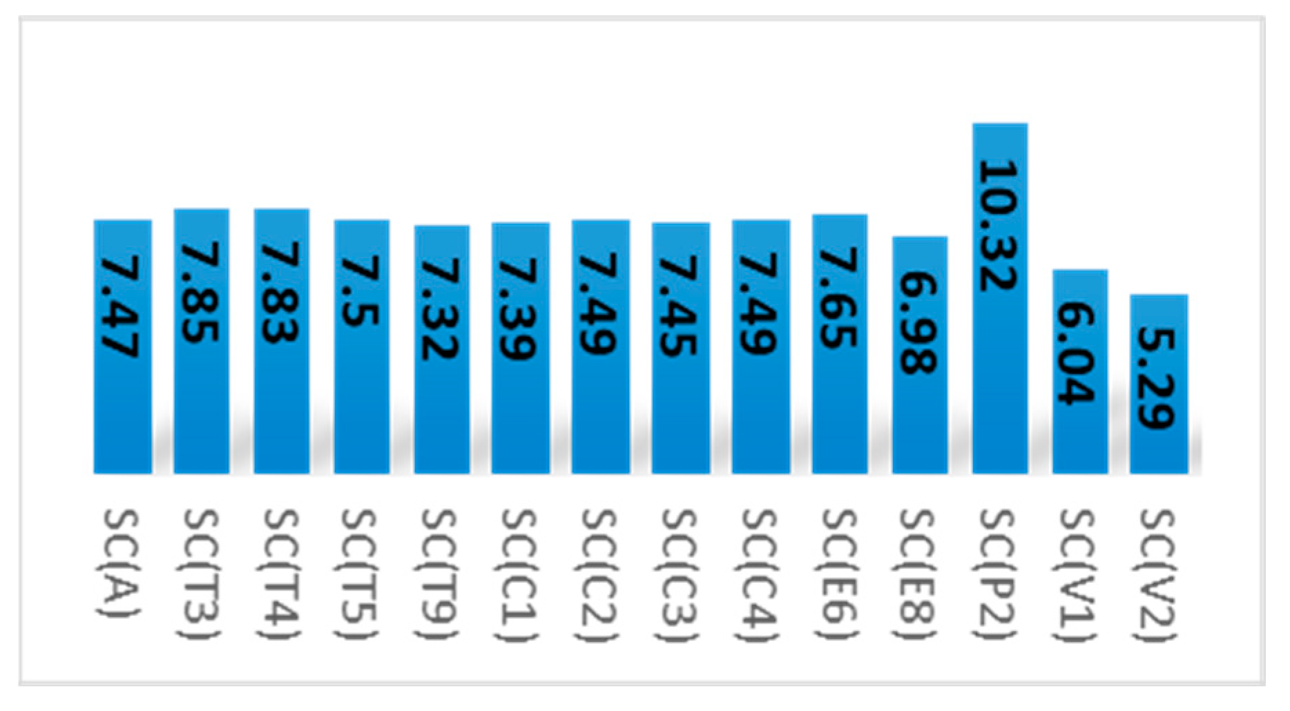 Water 16 01303 g017 Water 16 01303 g017