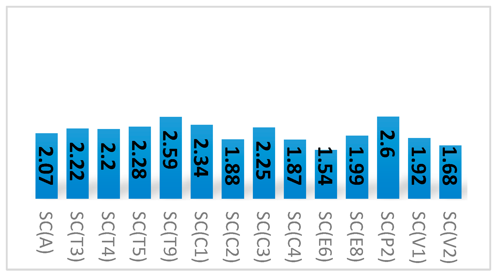Water 16 01303 g018 Water 16 01303 g018