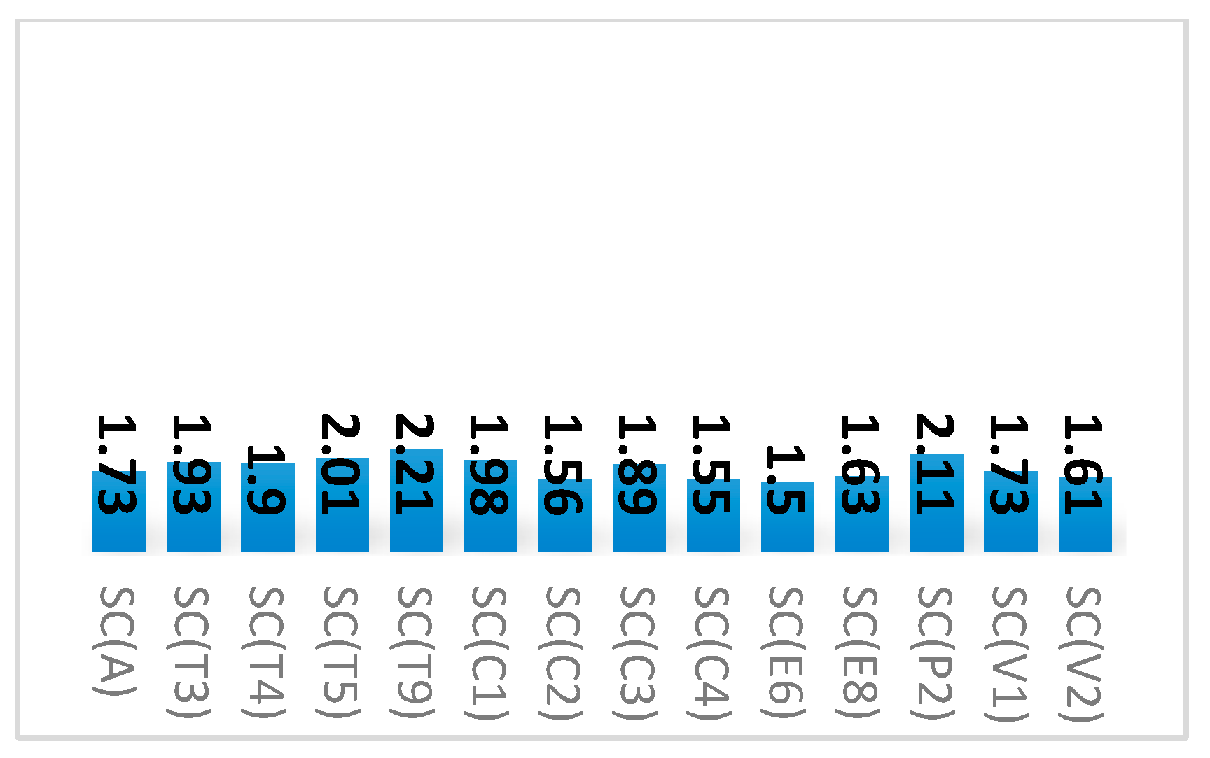 Water 16 01303 g019 Water 16 01303 g019