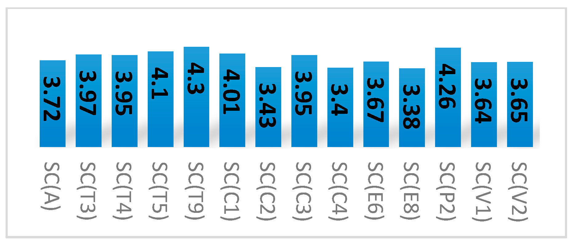 Water 16 01303 g020 Water 16 01303 g020