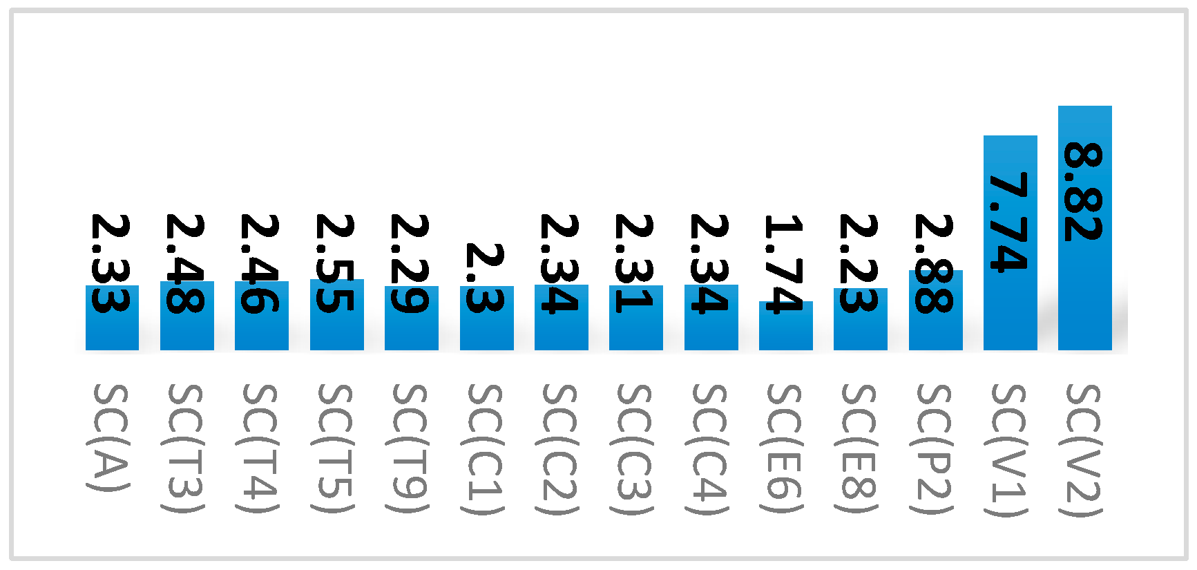 Water 16 01303 g022 Water 16 01303 g022