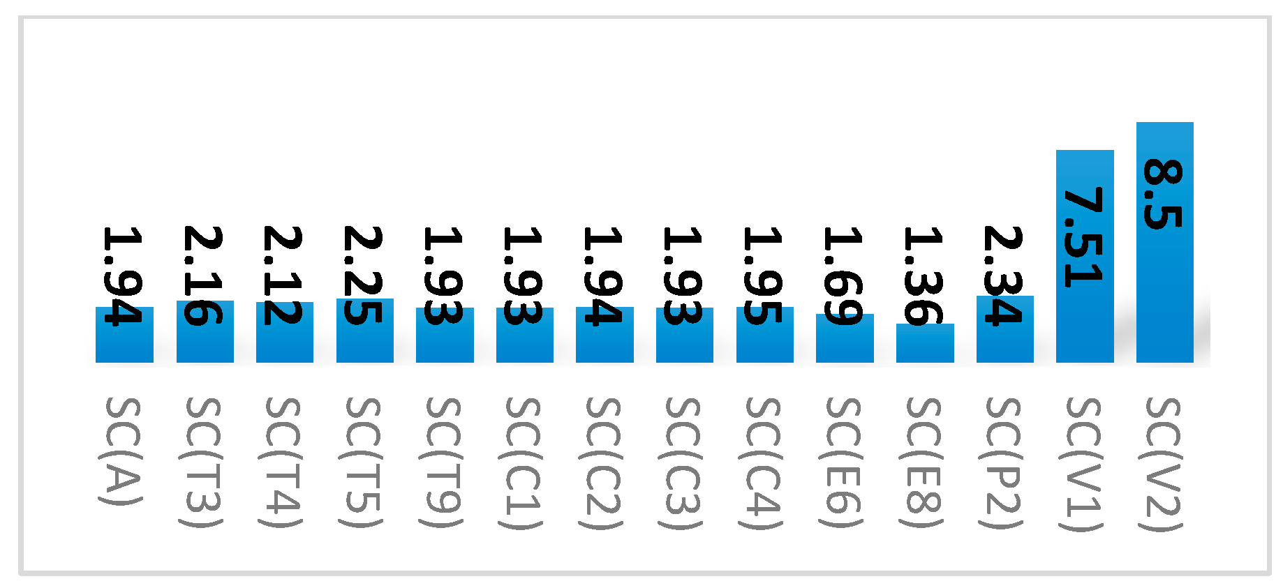 Water 16 01303 g023 Water 16 01303 g023