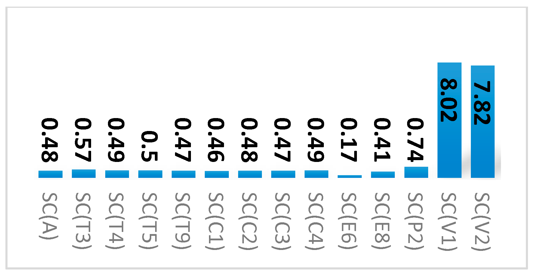 Water 16 01303 g025 Water 16 01303 g025