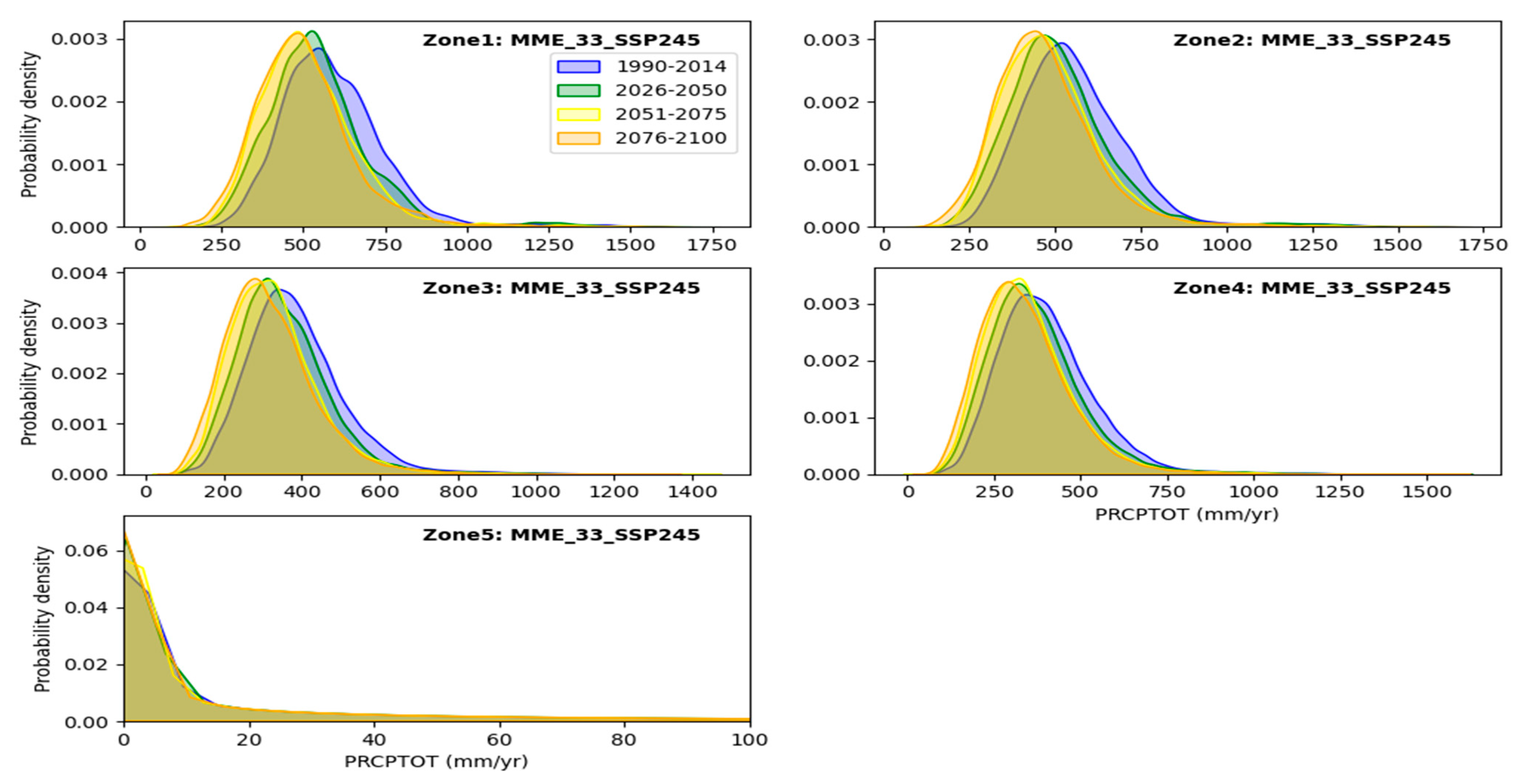 Water 16 01353 g011a