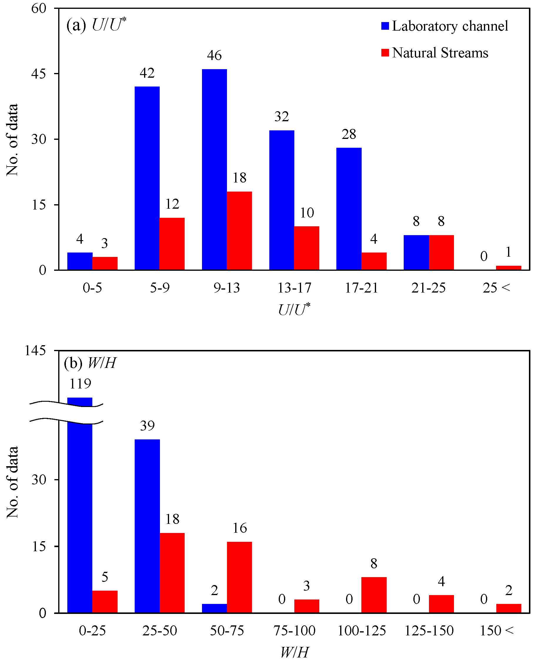 Water 16 01359 g001a