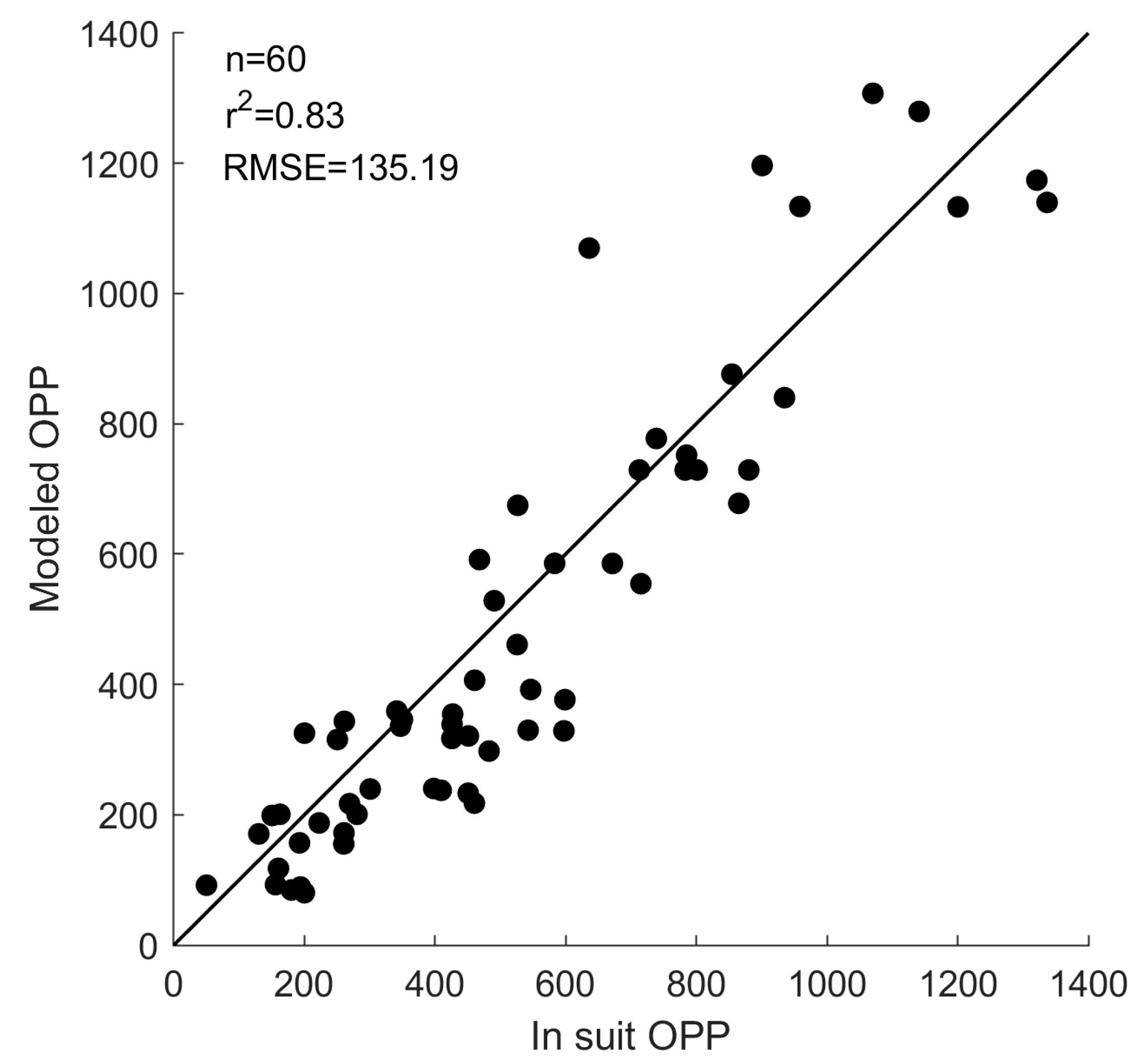 Water 16 01387 g008 Water 16 01387 g008