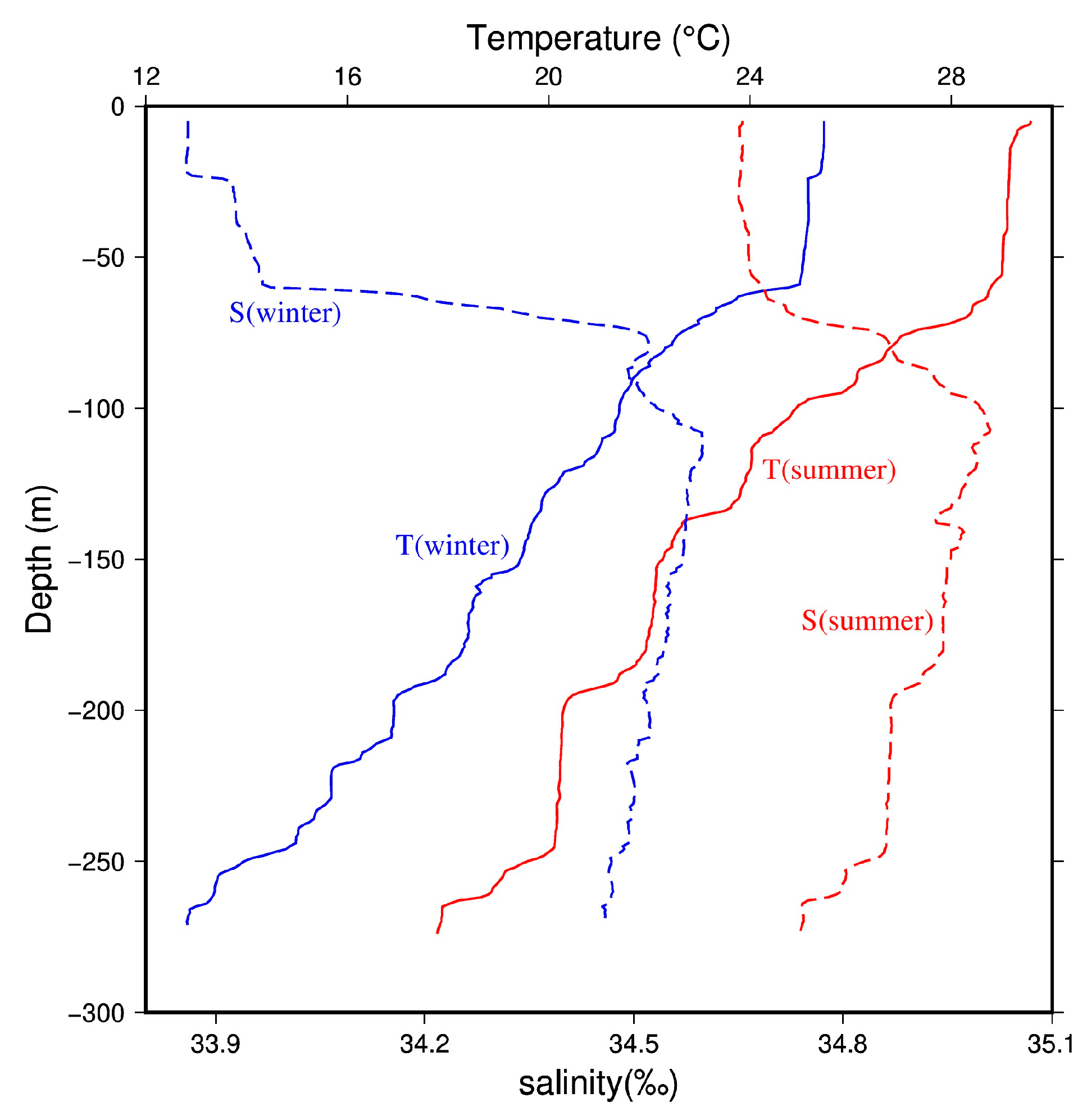 Water 16 01420 g003 Water 16 01420 g003