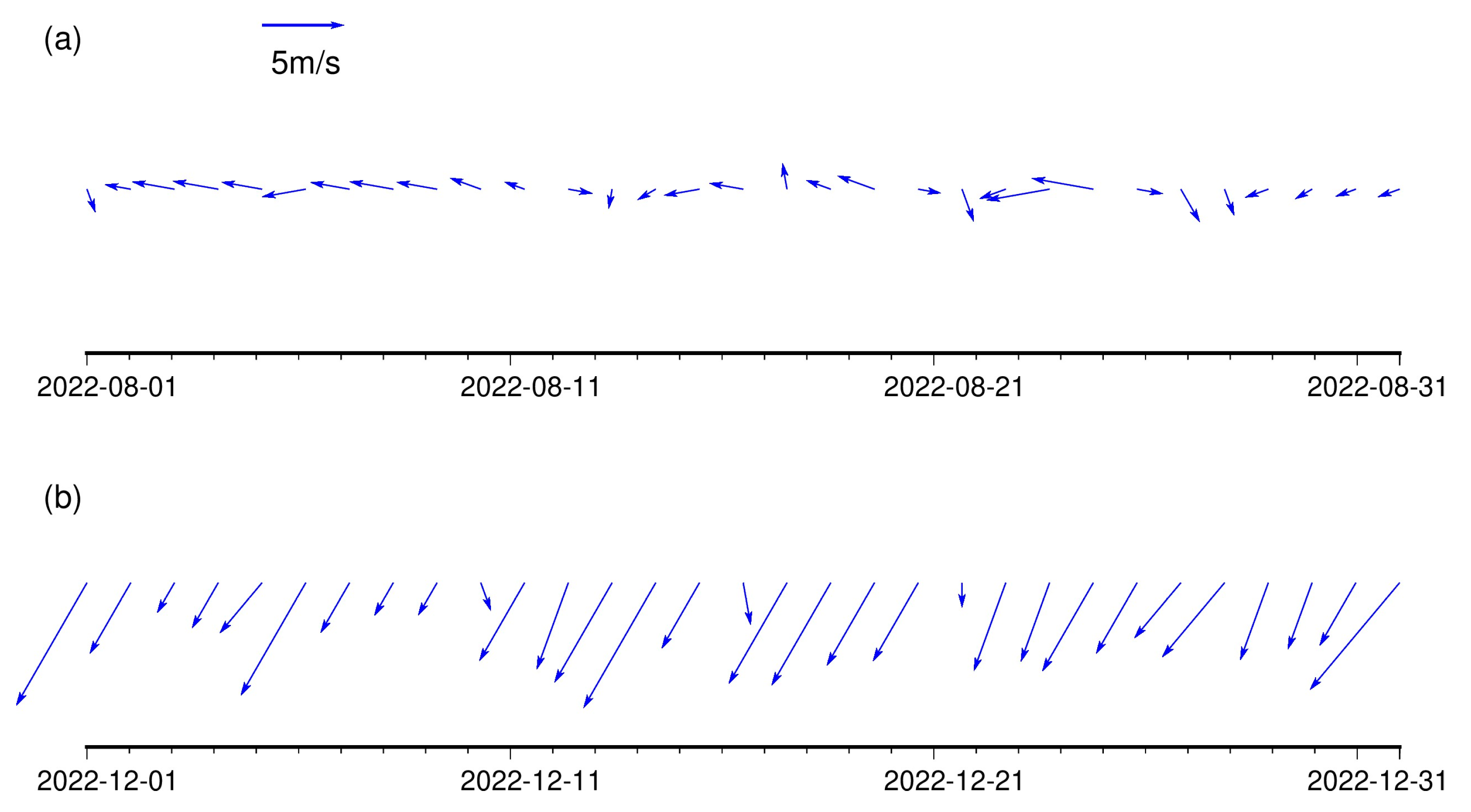 Water 16 01420 g004 Water 16 01420 g004
