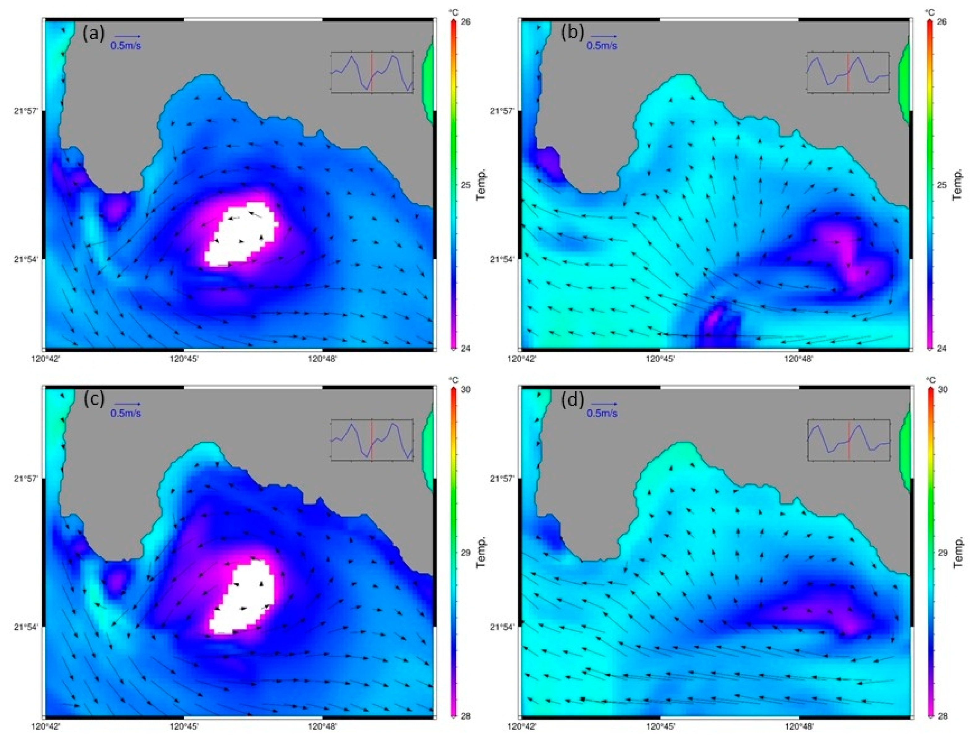 Water 16 01420 g009 Water 16 01420 g009
