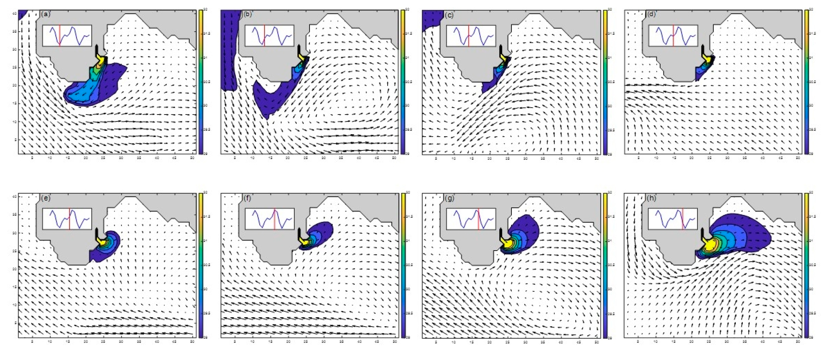 Water 16 01420 g010 Water 16 01420 g010