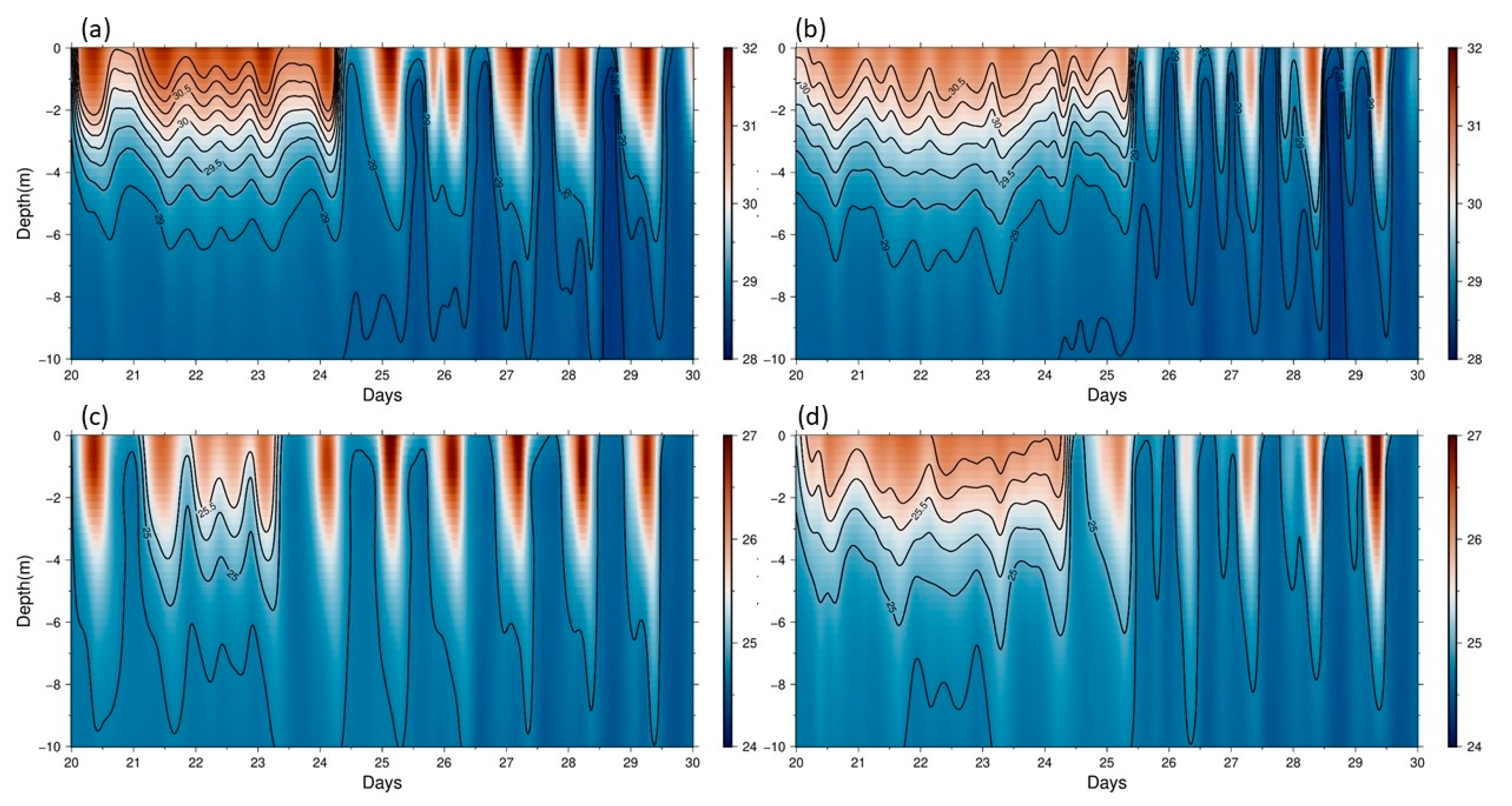 Water 16 01420 g012 Water 16 01420 g012
