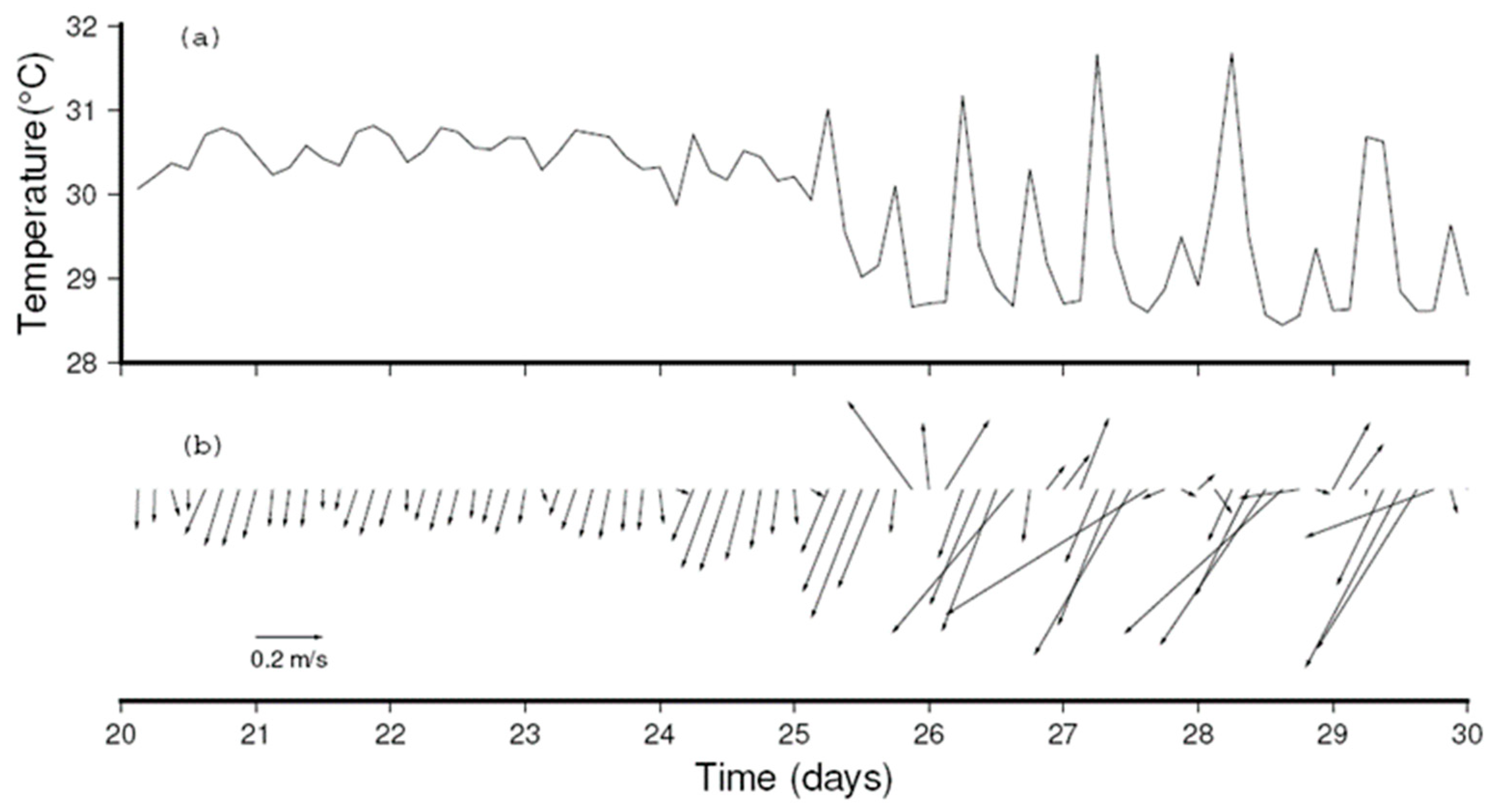 Water 16 01420 g013 Water 16 01420 g013