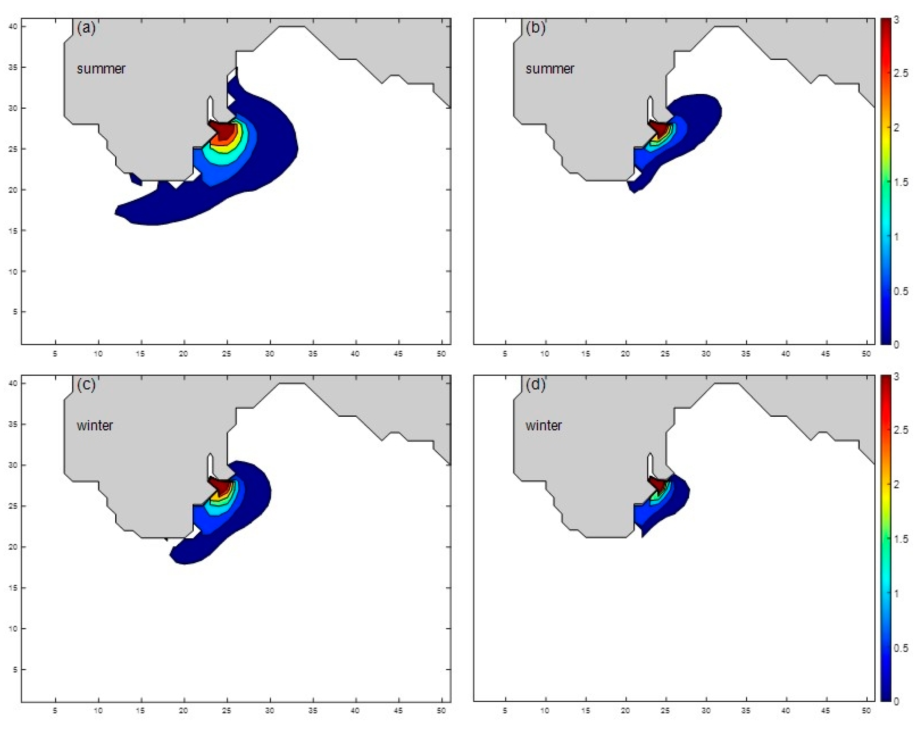 Water 16 01420 g016 Water 16 01420 g016