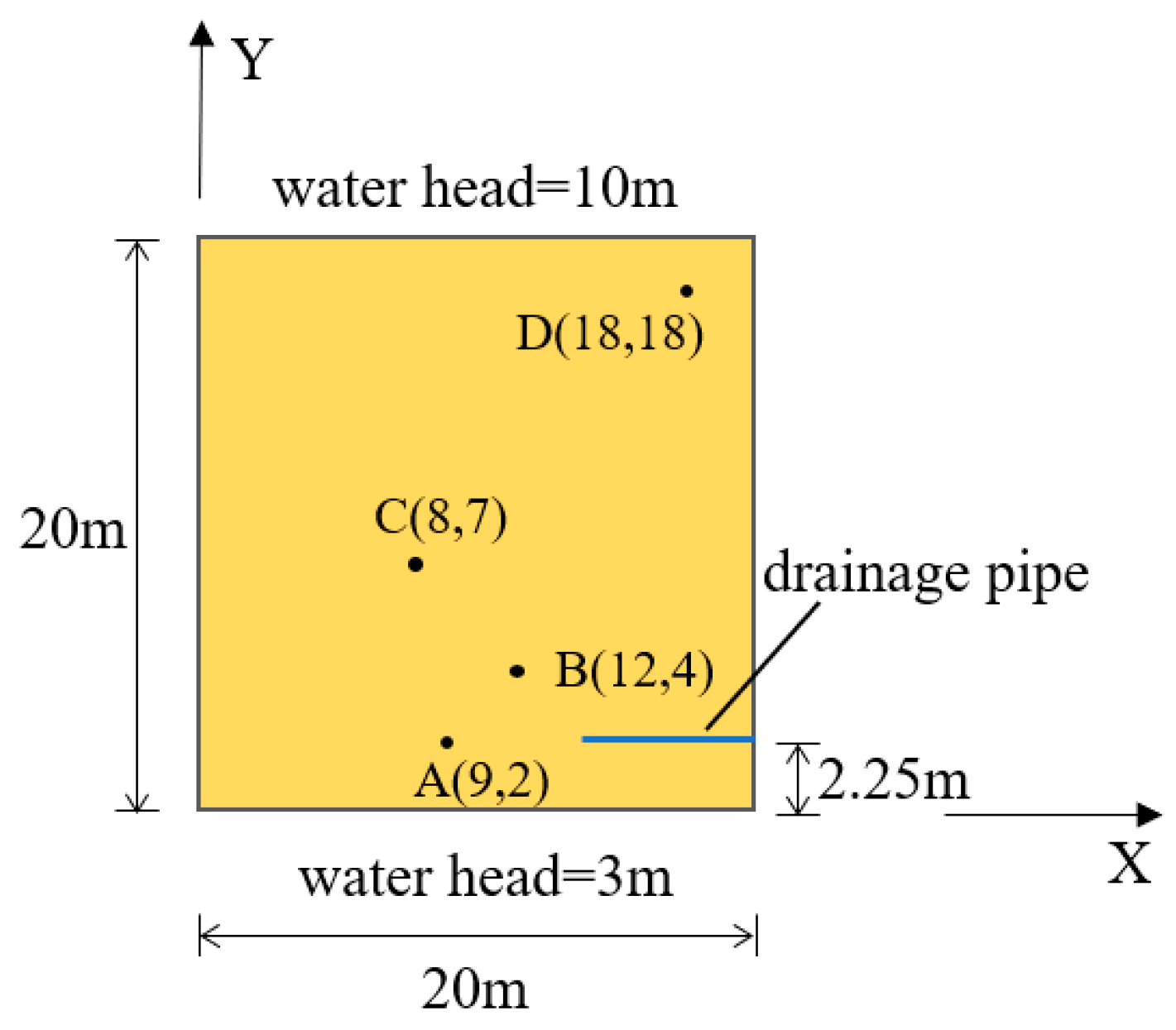 Water 16 01440 g010 Water 16 01440 g010
