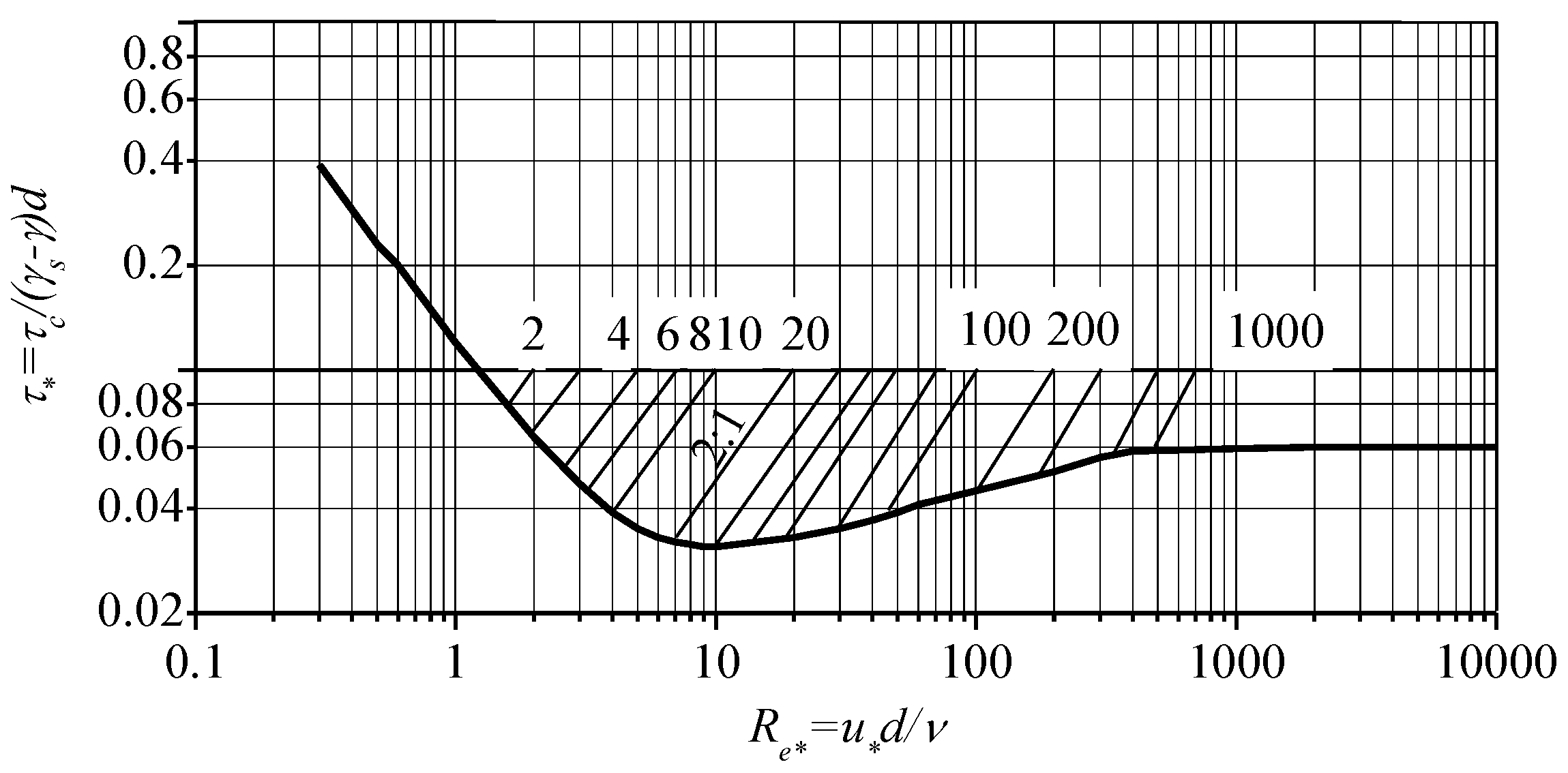 Water 16 01445 g001 Water 16 01445 g001