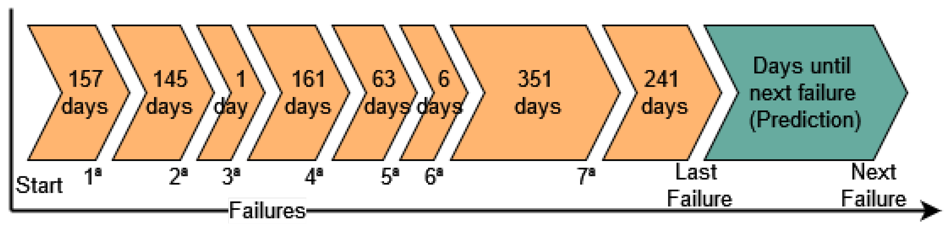 Water 16 01455 g002 Water 16 01455 g002