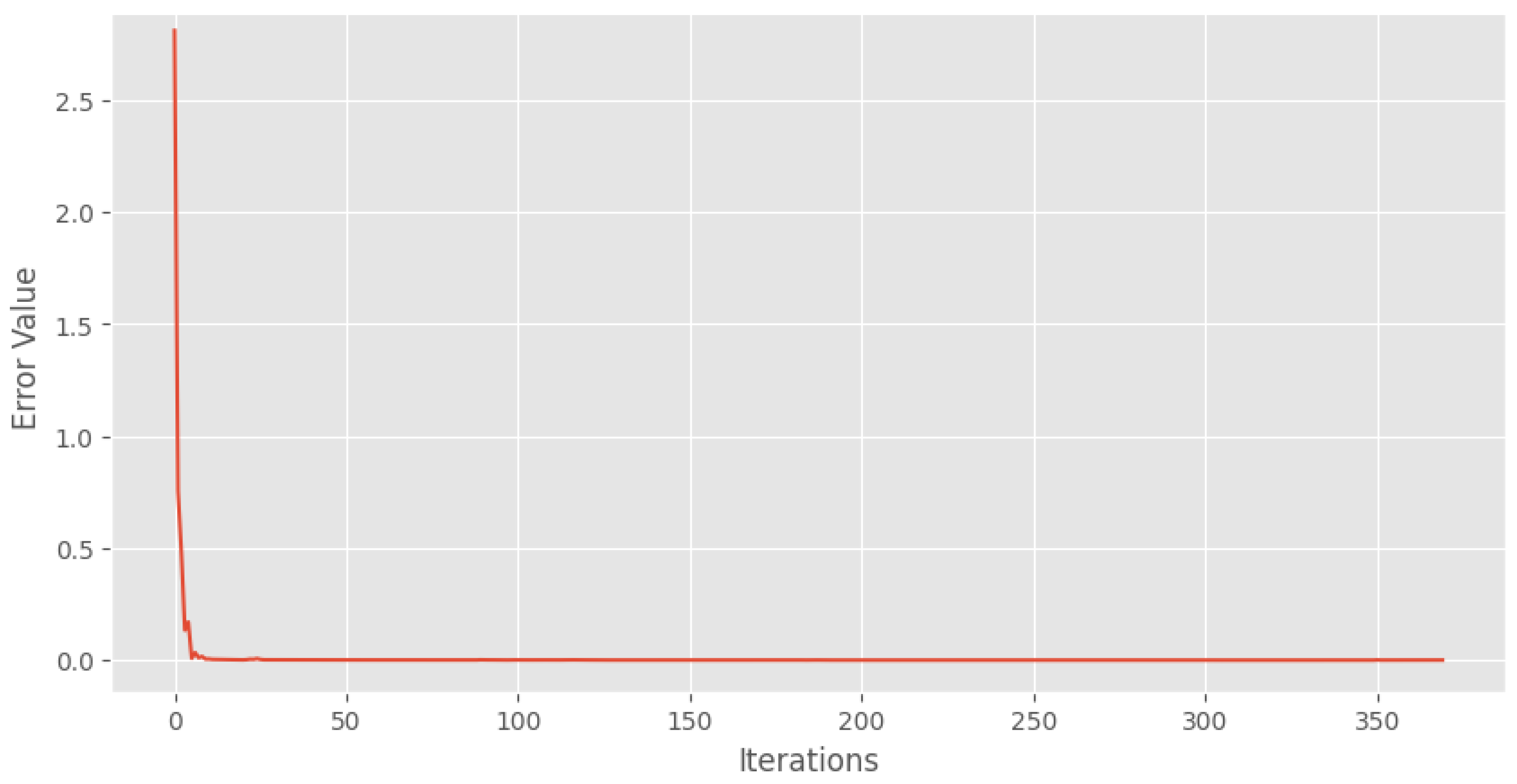 Water 16 01455 g004 Water 16 01455 g004