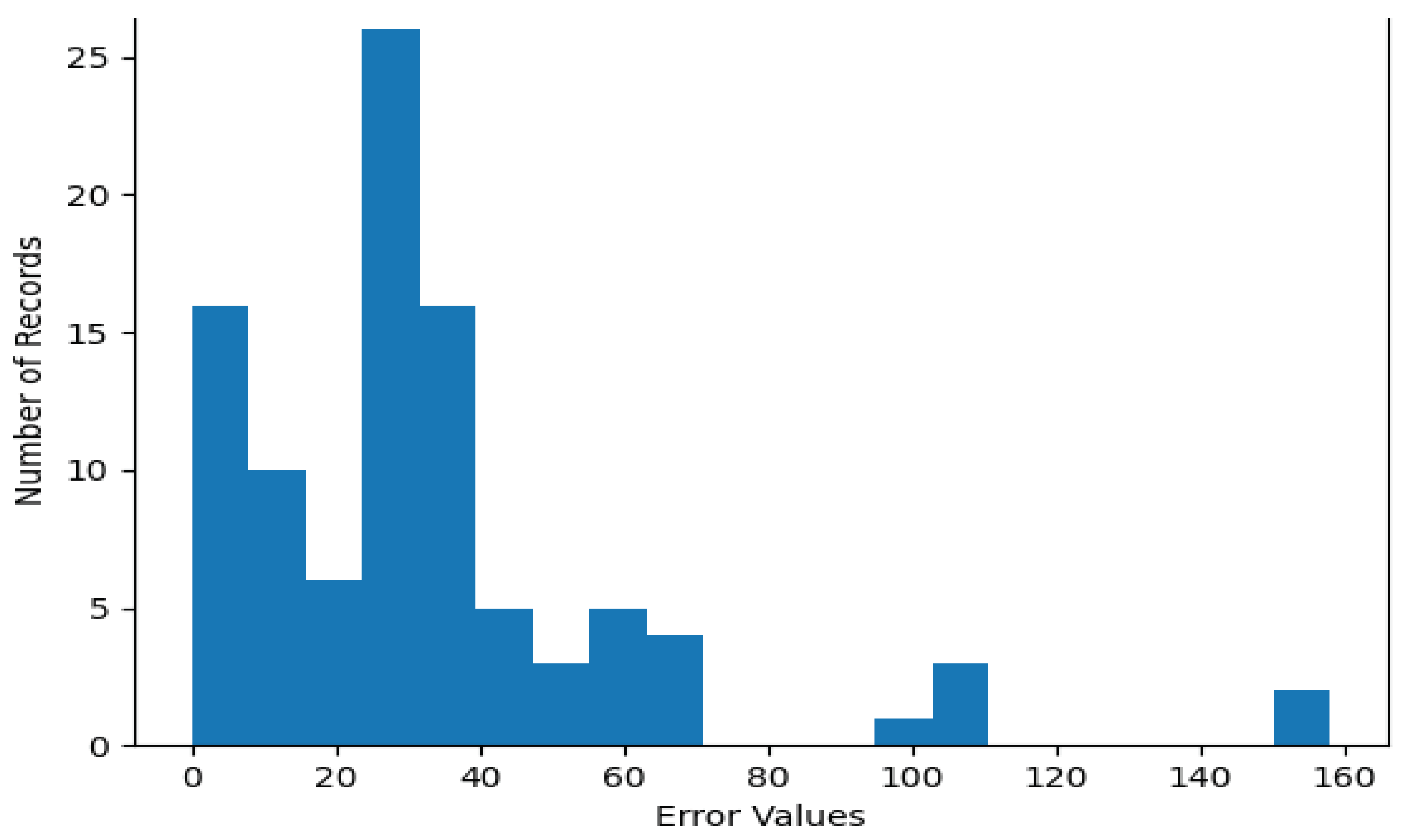 Water 16 01455 g005 Water 16 01455 g005