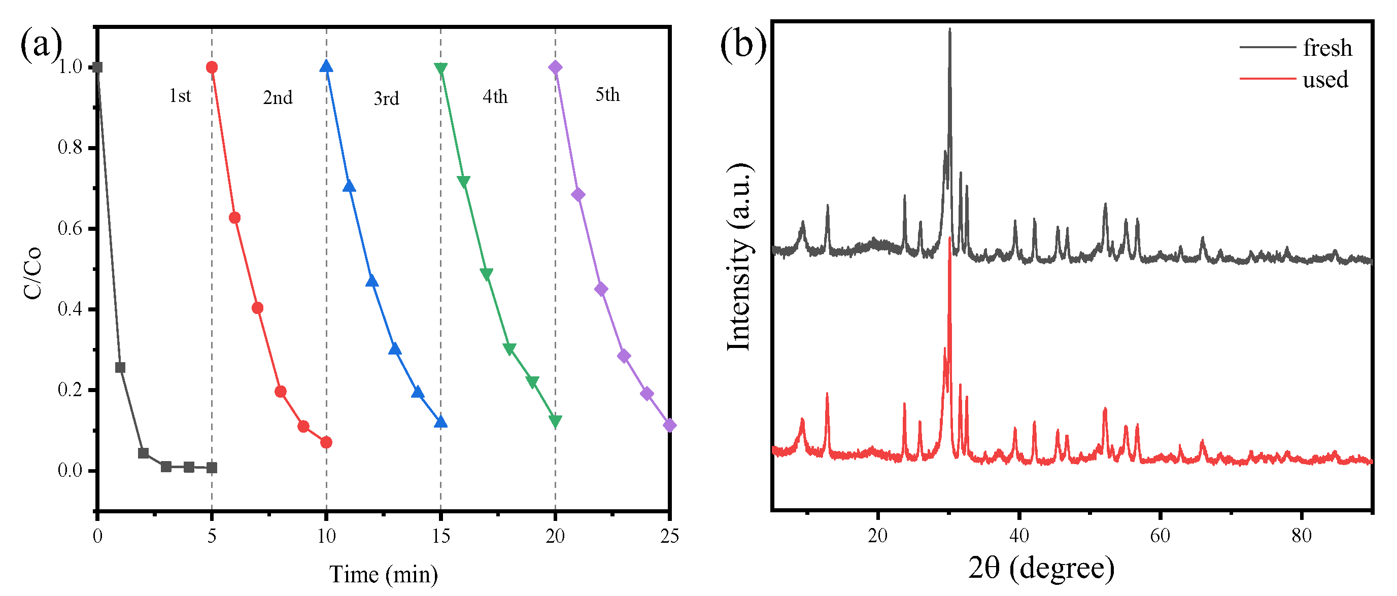 Water 16 01467 g008a
