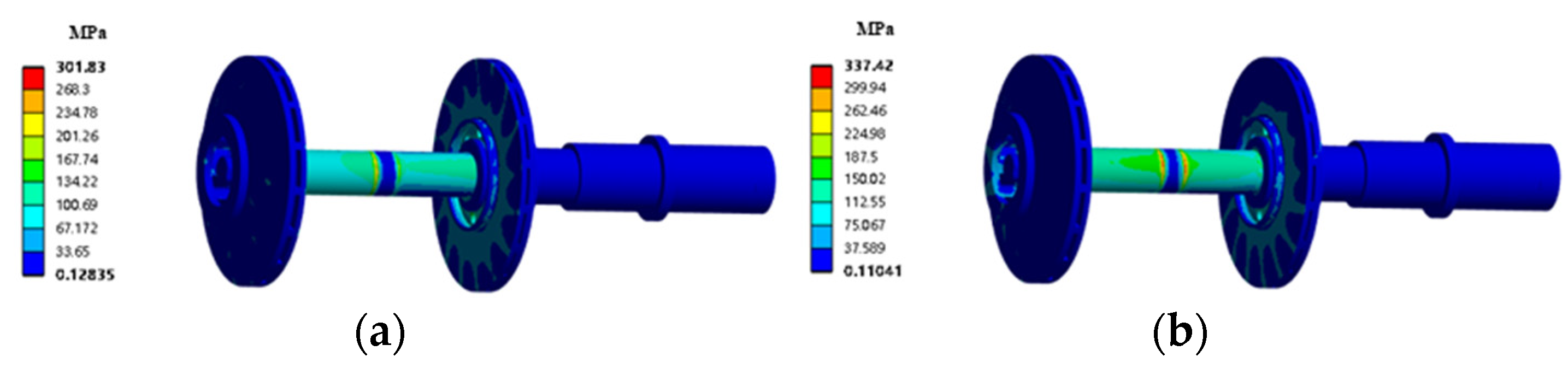 Water 16 01471 g014a