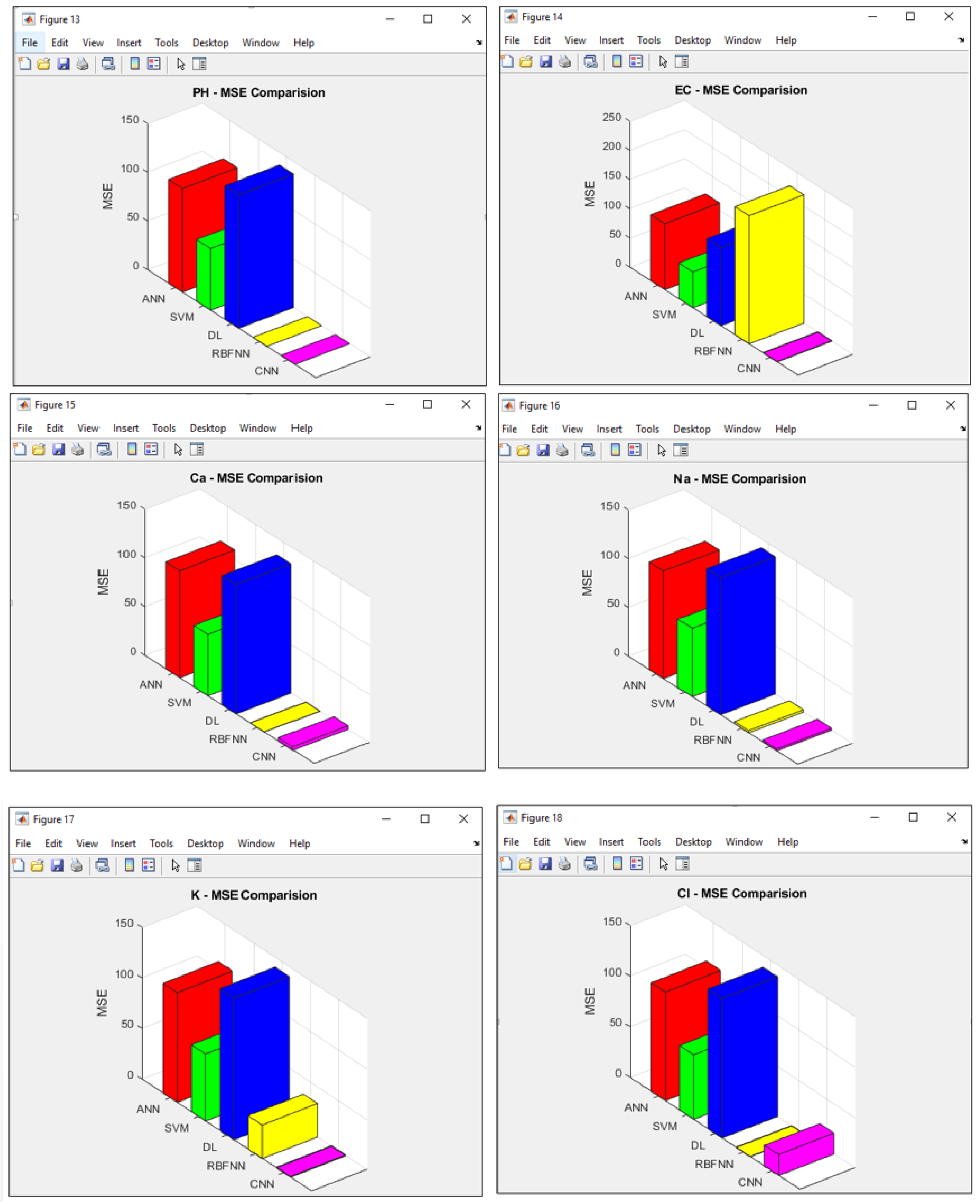 Water 16 01531 g013a