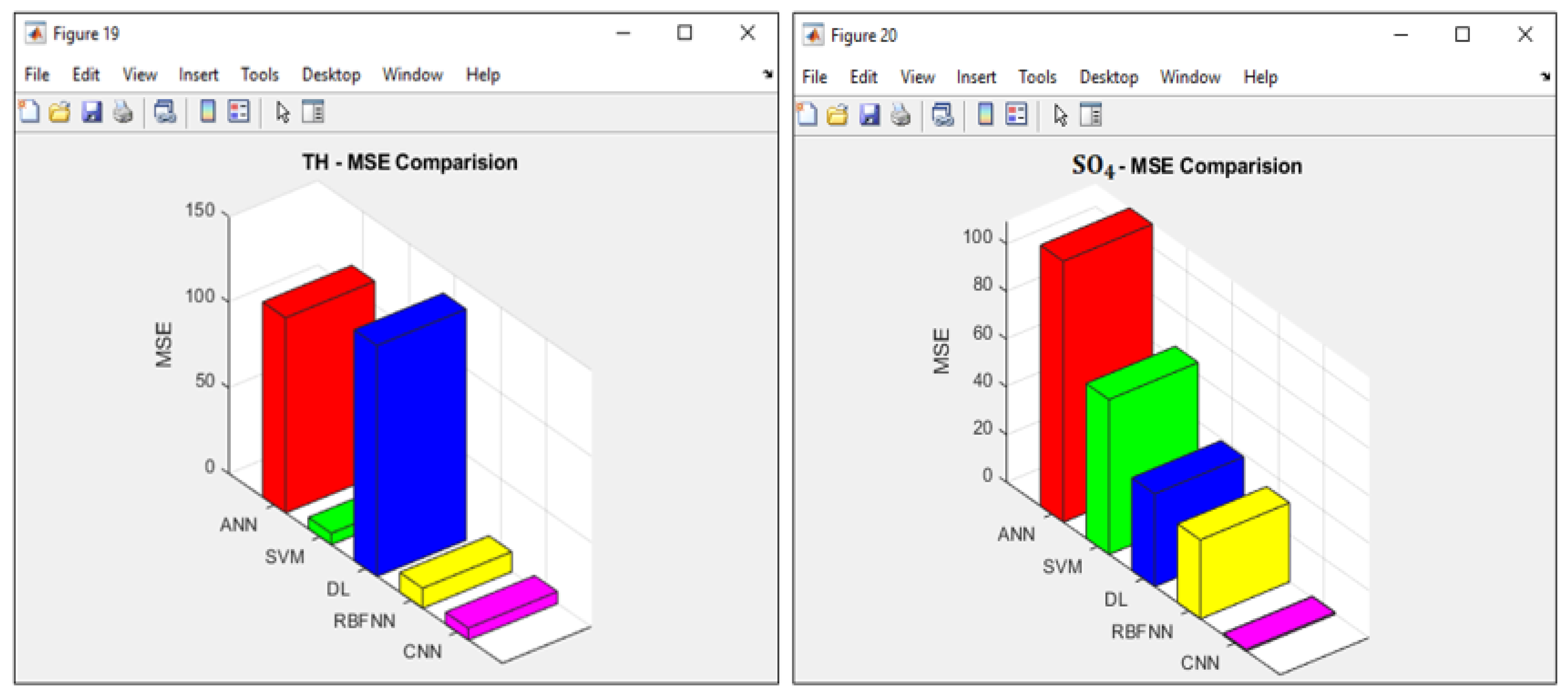 Water 16 01531 g013b