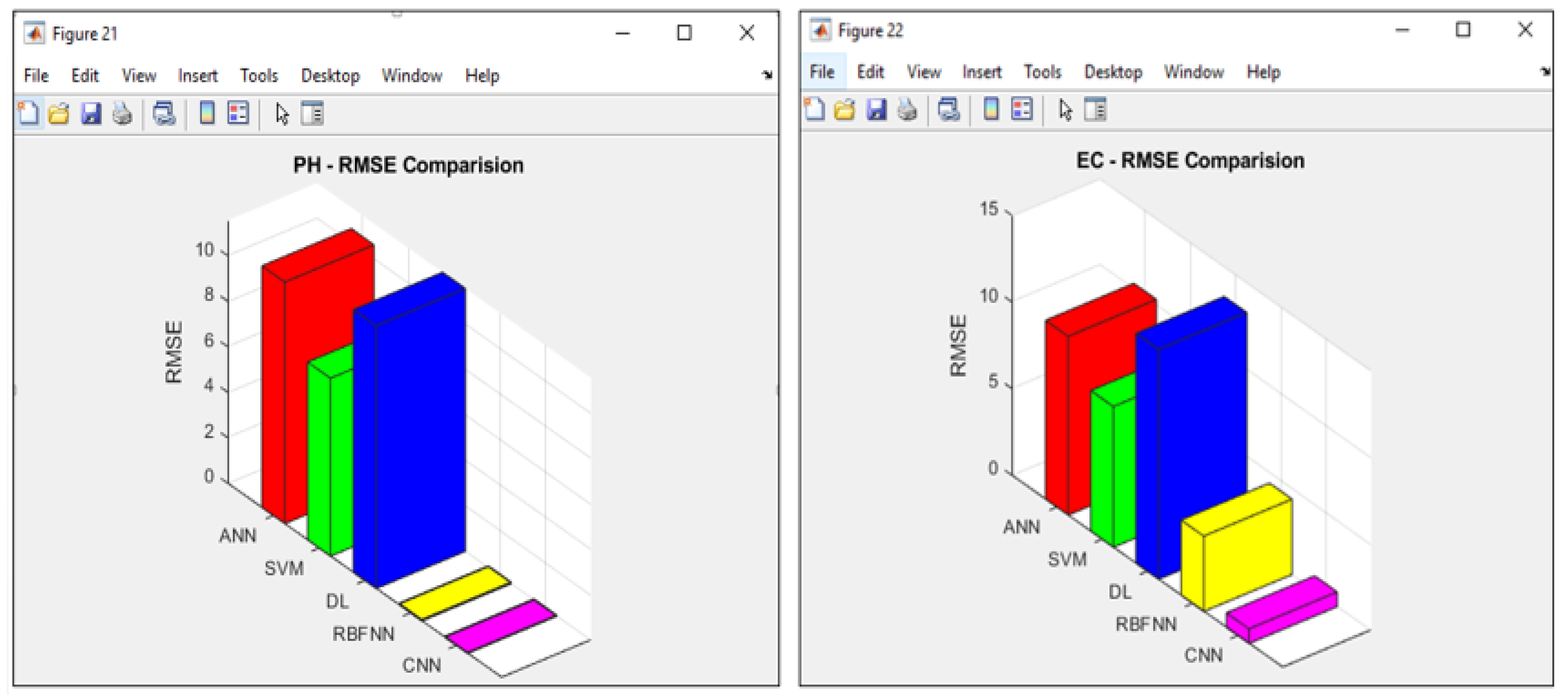 Water 16 01531 g014a