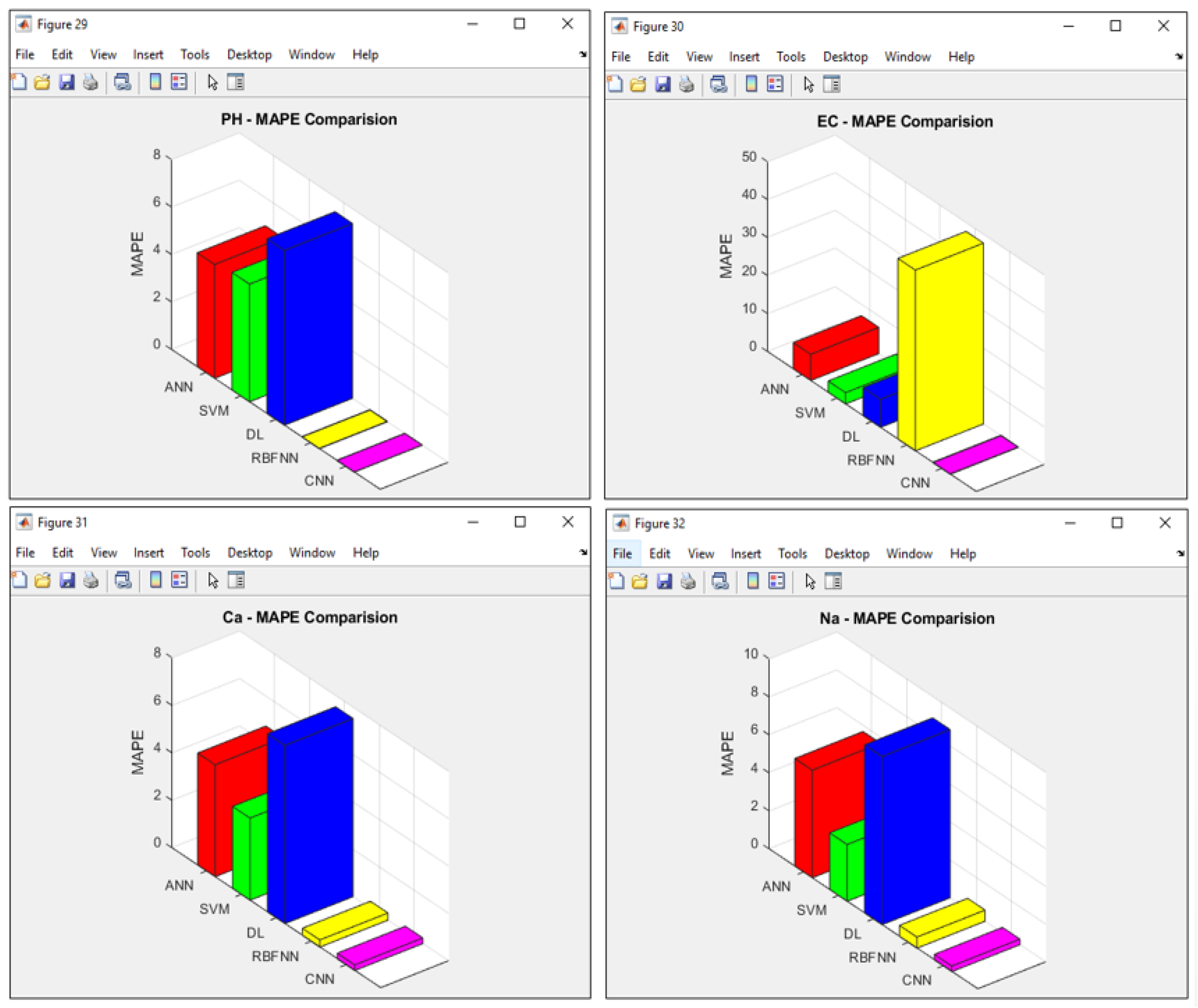 Water 16 01531 g015a