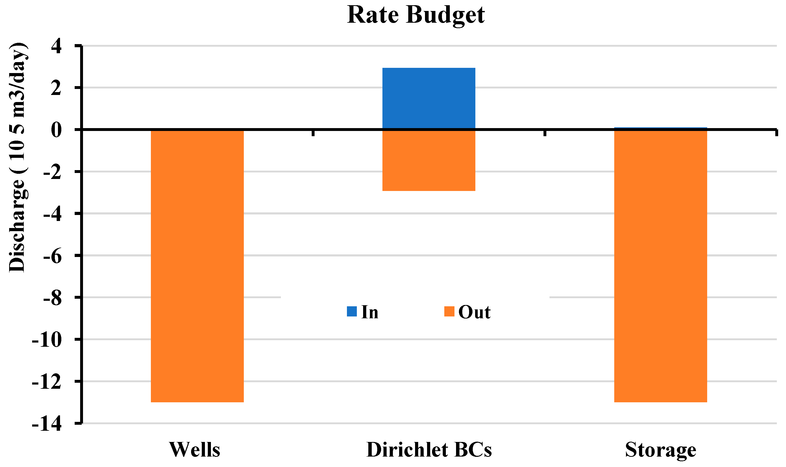 Water 16 01562 g0a4 Water 16 01562 g0a4