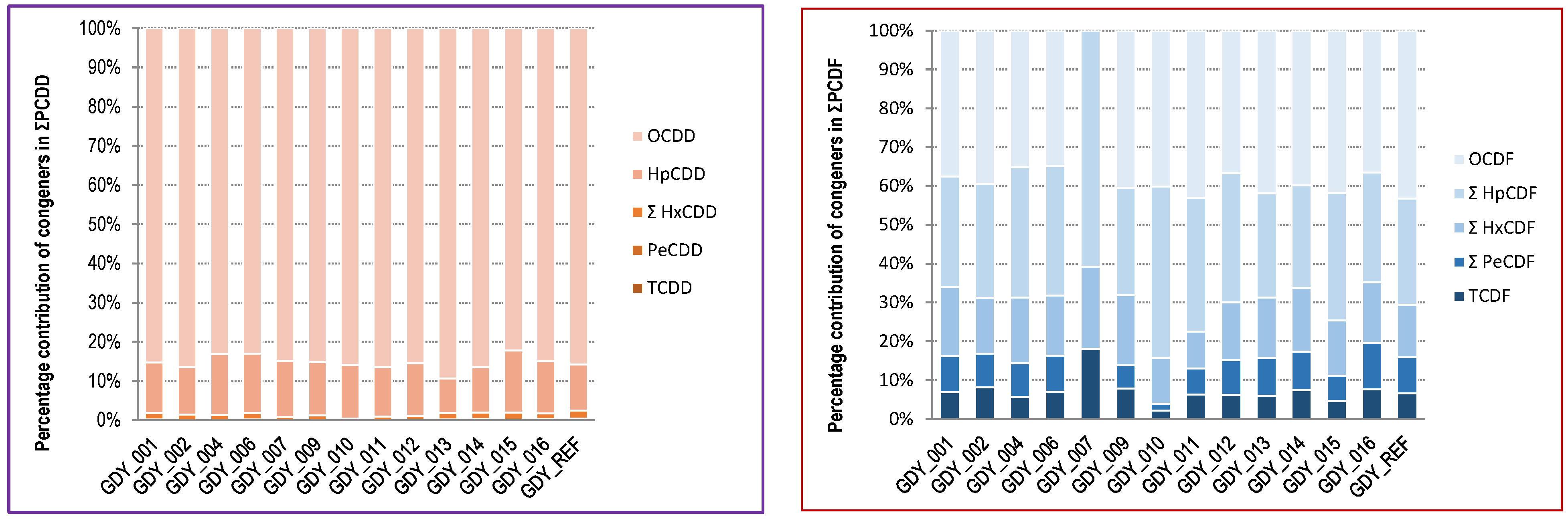 Water 16 01605 g004a