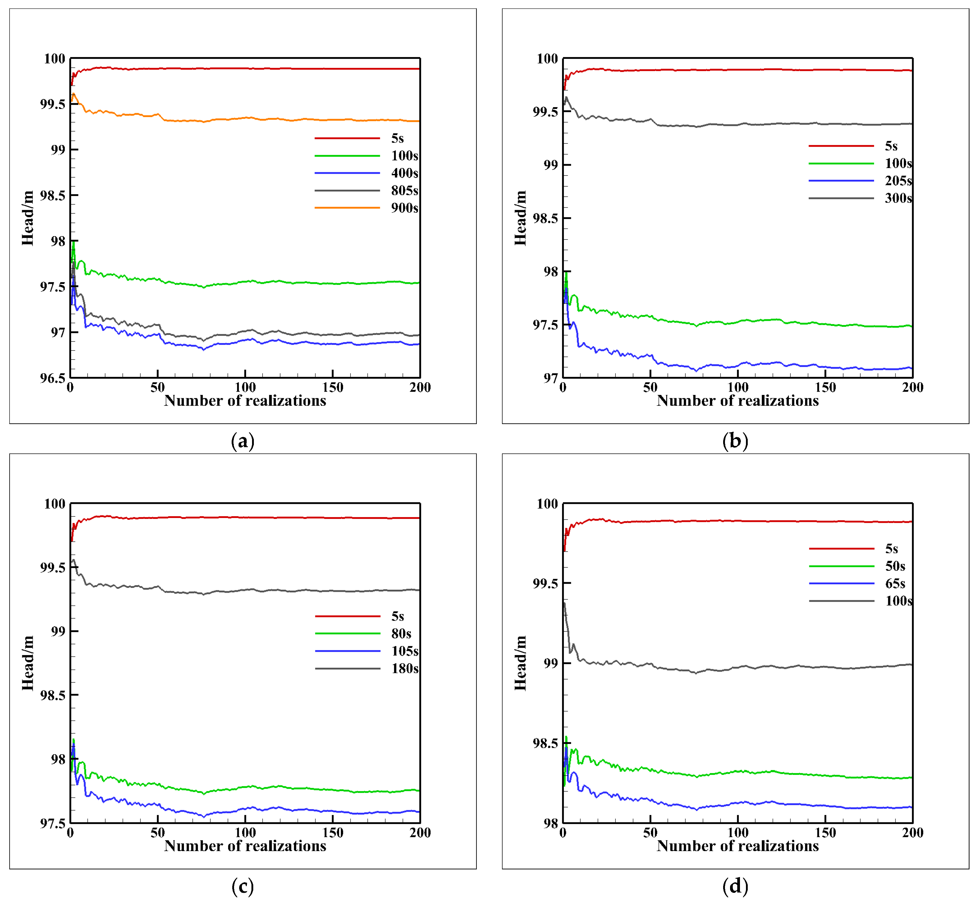 Water 16 01677 g004 Water 16 01677 g004