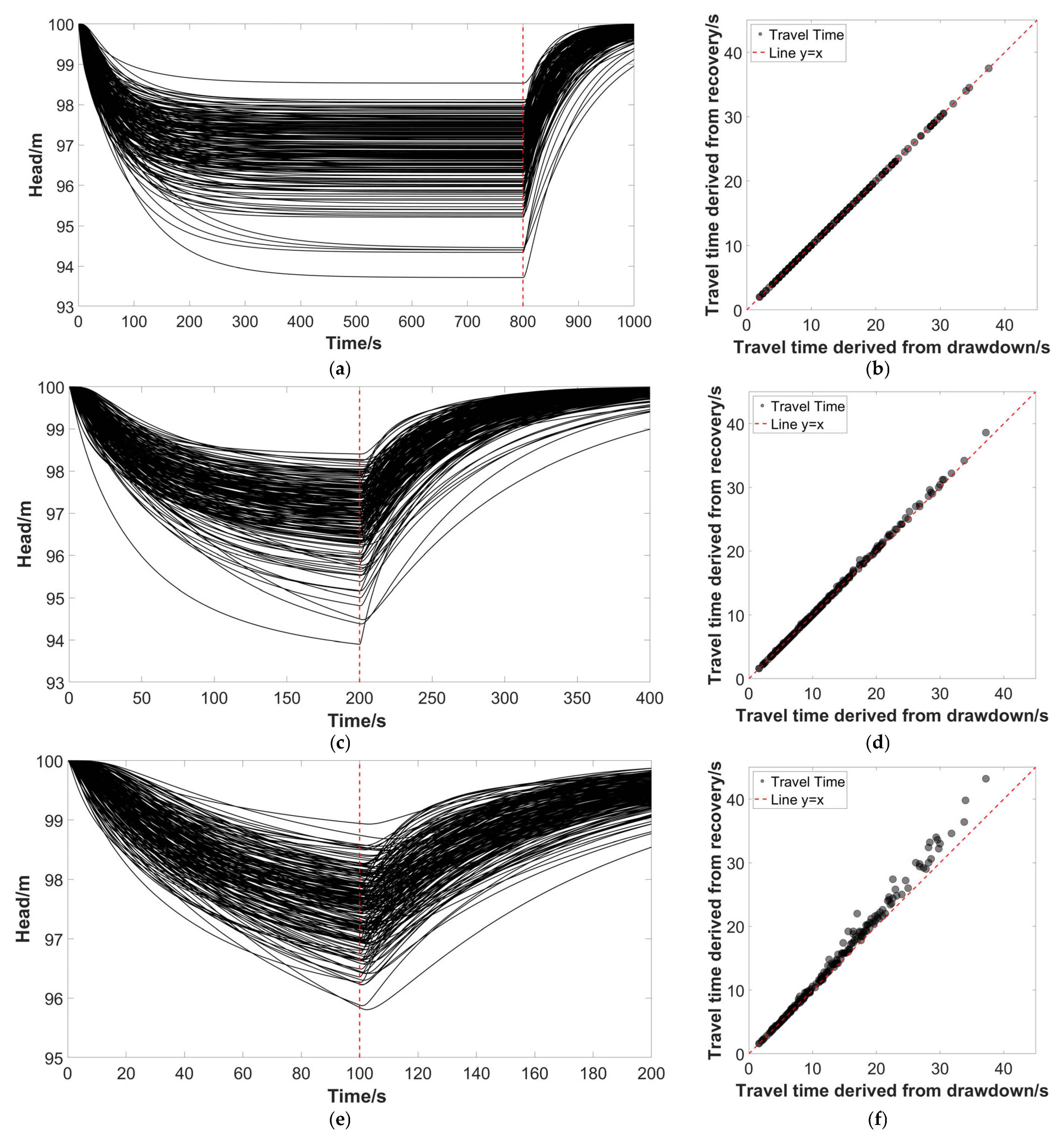 Water 16 01677 g005a Water 16 01677 g005a