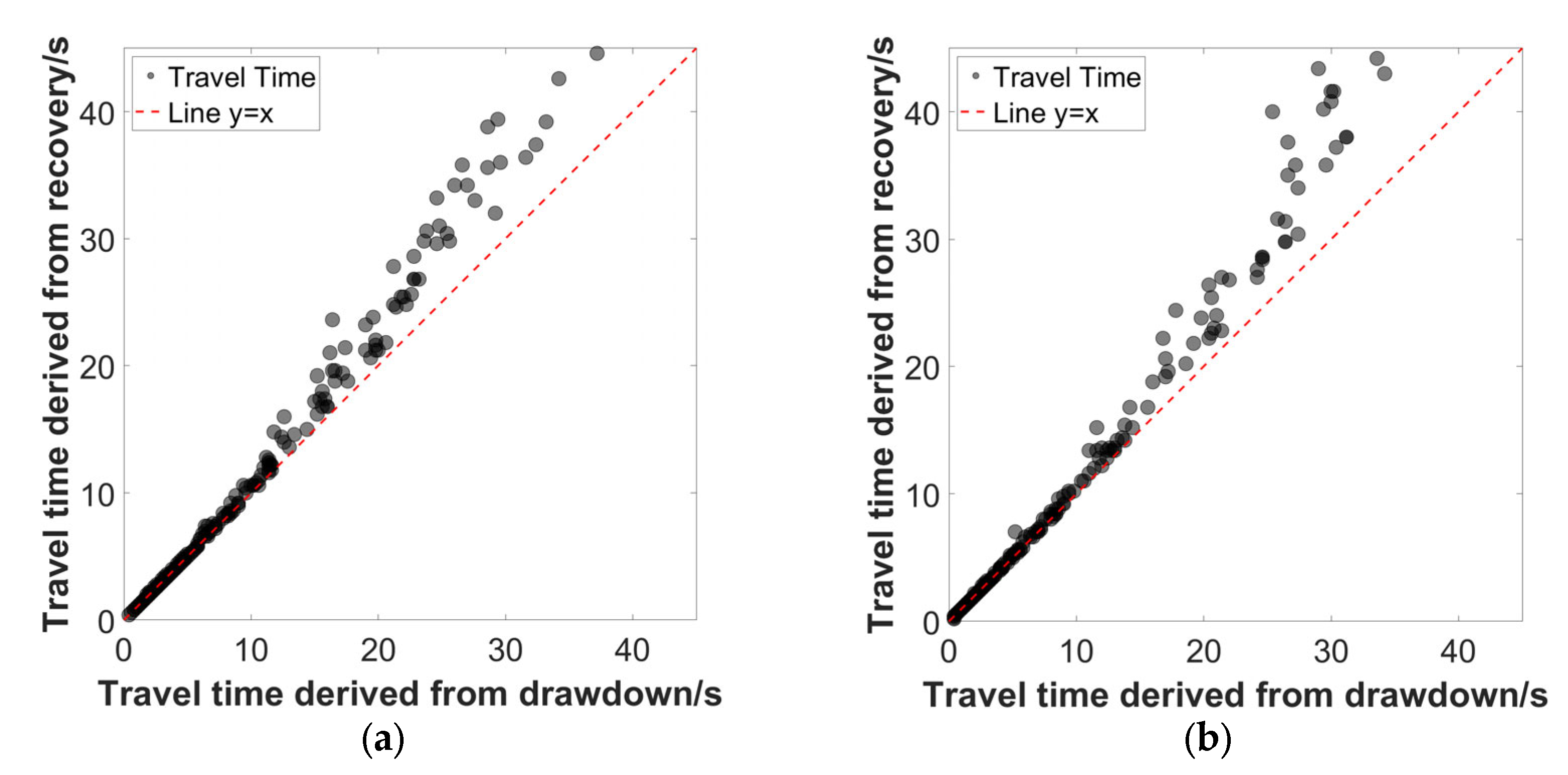 Water 16 01677 g007 Water 16 01677 g007