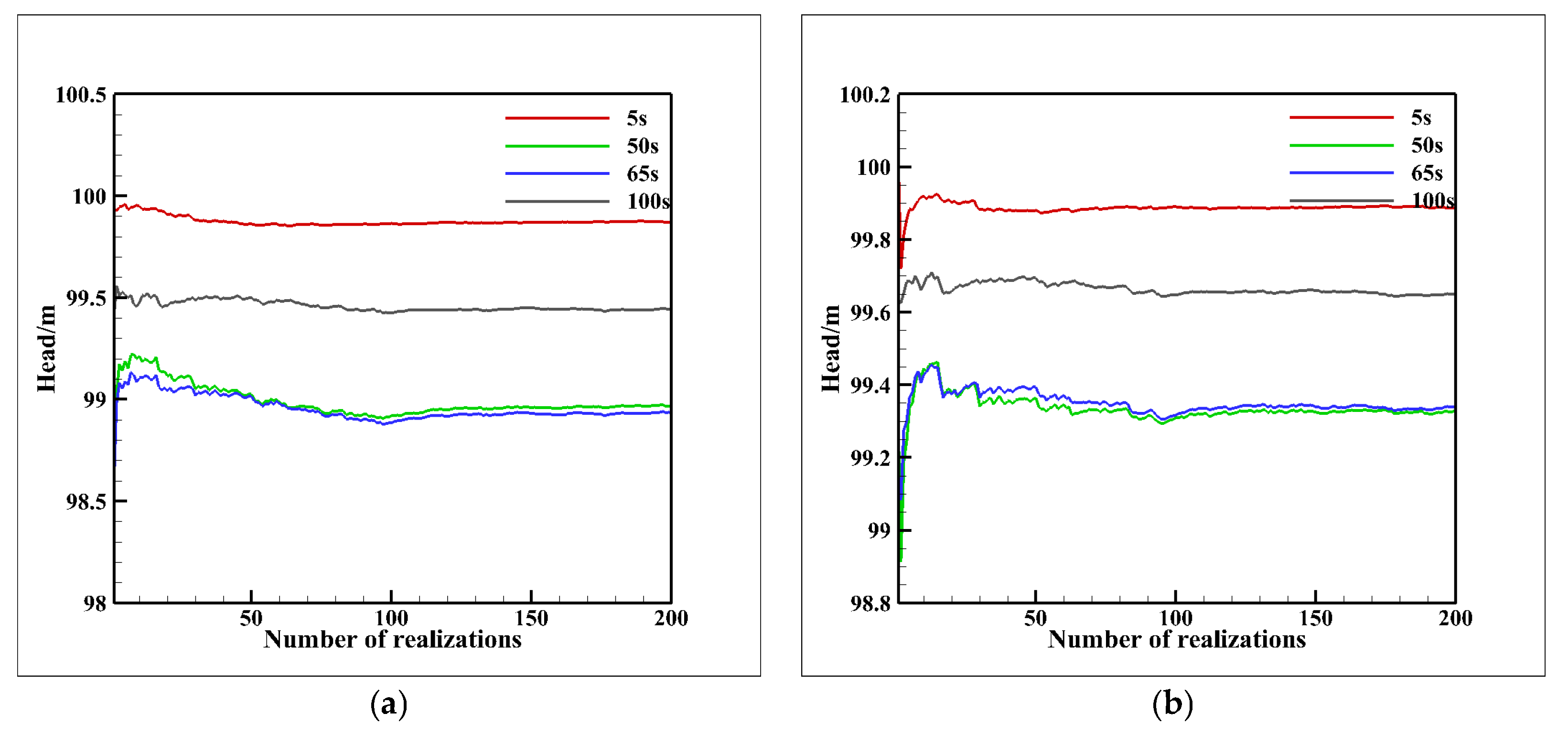 Water 16 01677 g008 Water 16 01677 g008